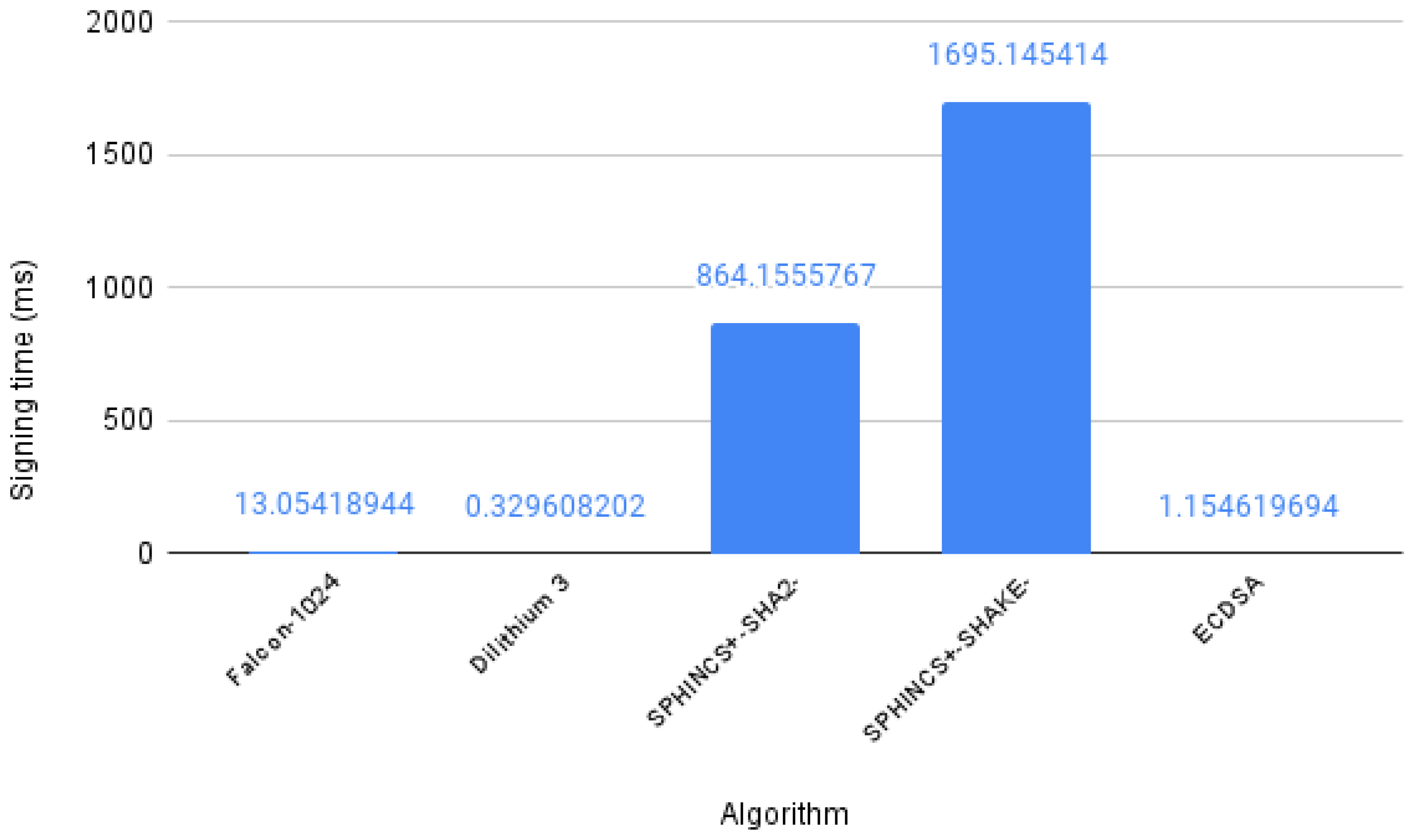 Mathematics 11 03947 g007