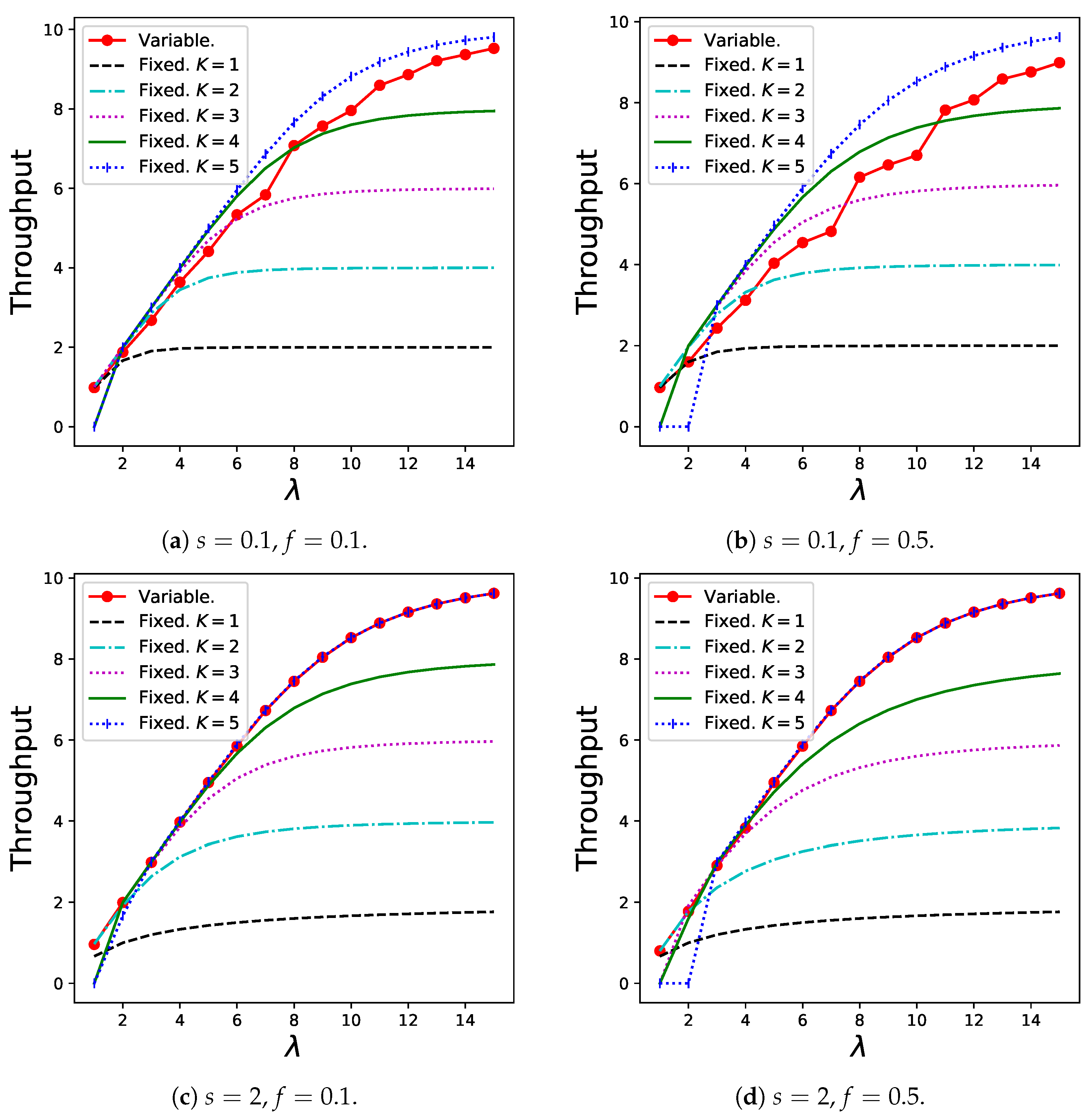 Mathematics 11 03956 g006