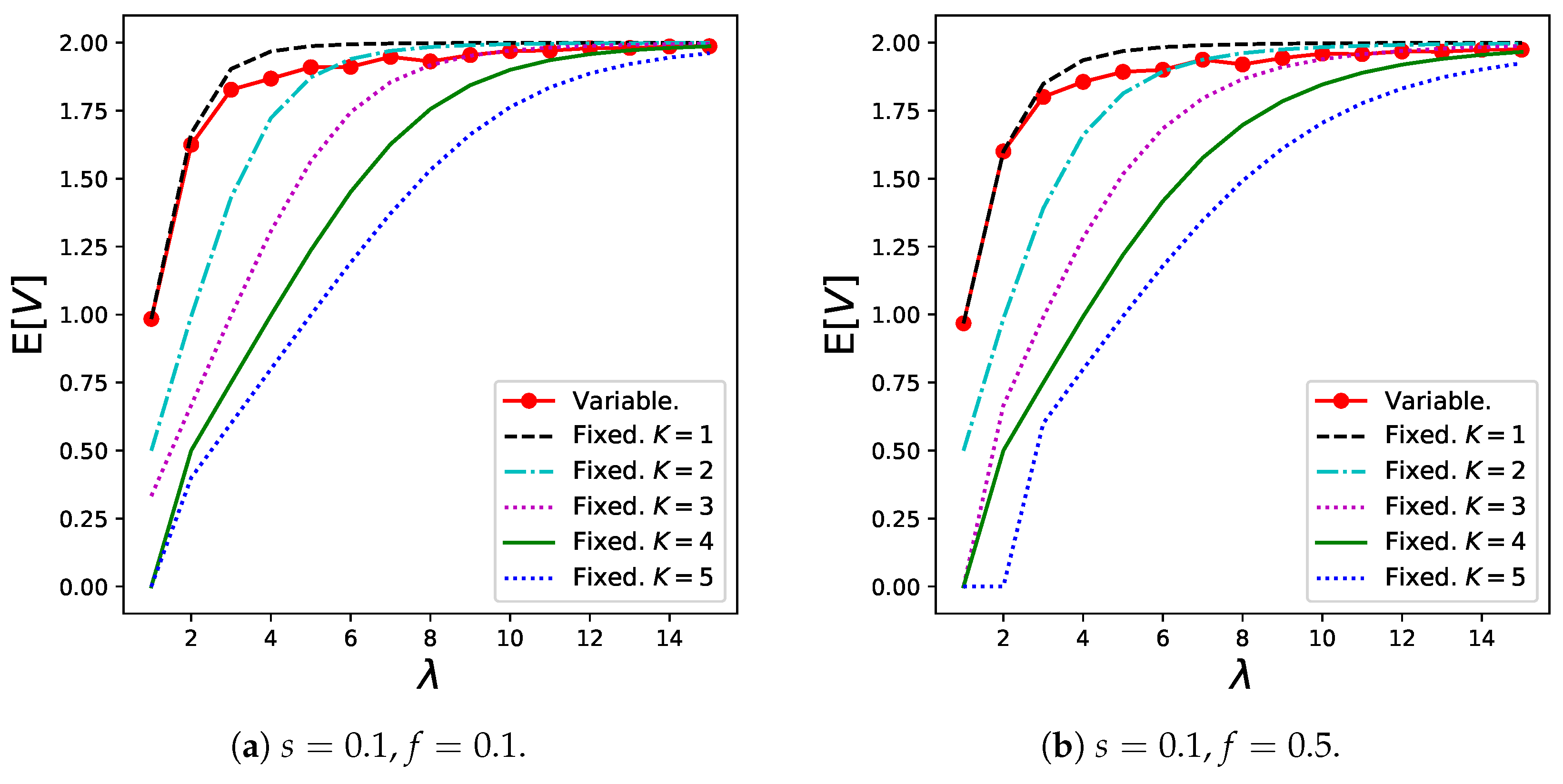 Mathematics 11 03956 g009a