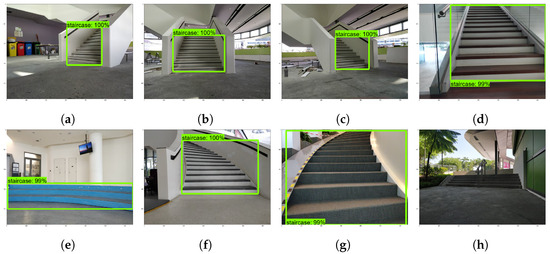 Mathematics 11 03964 g006