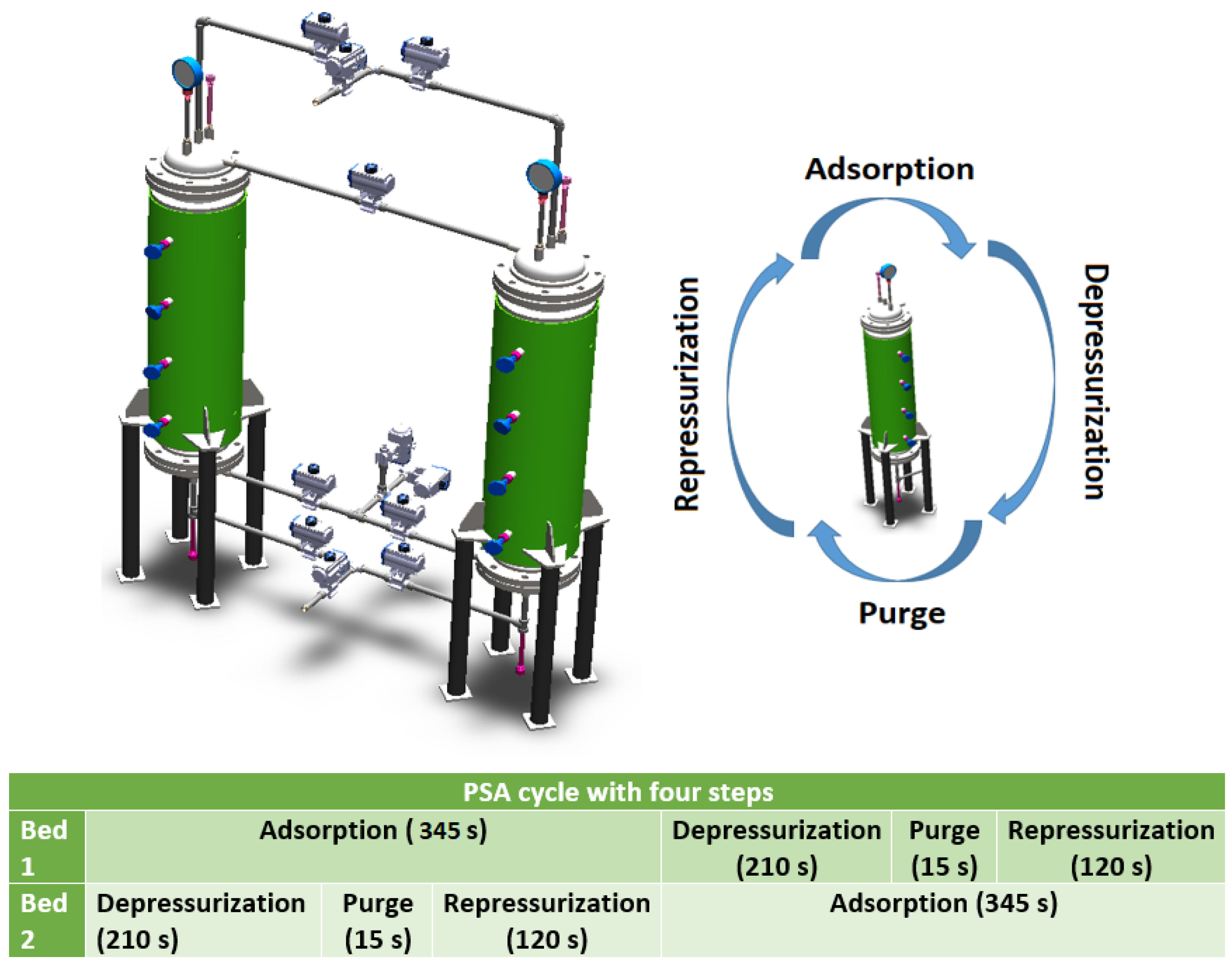 Mathematics 11 03967 g001