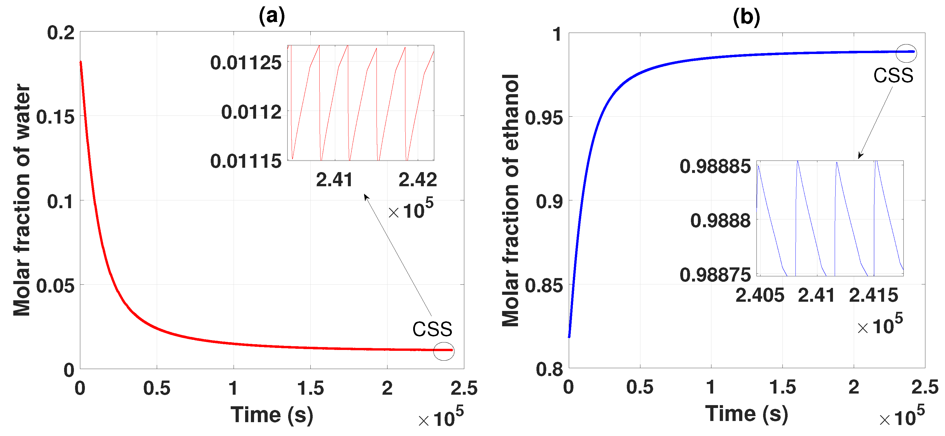 Mathematics 11 03967 g002