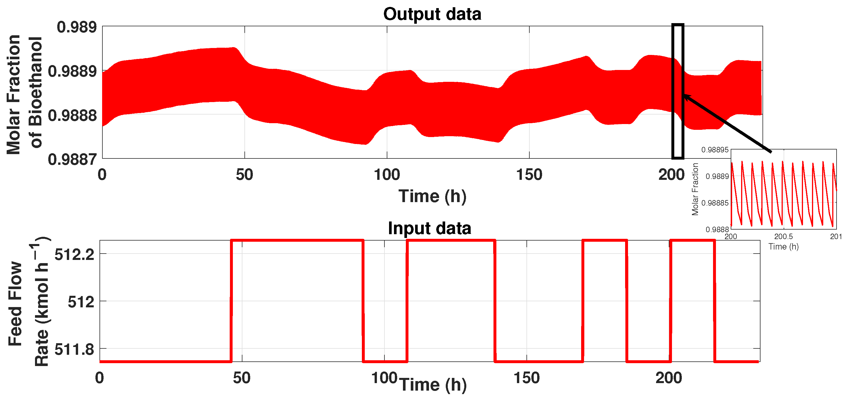 Mathematics 11 03967 g004