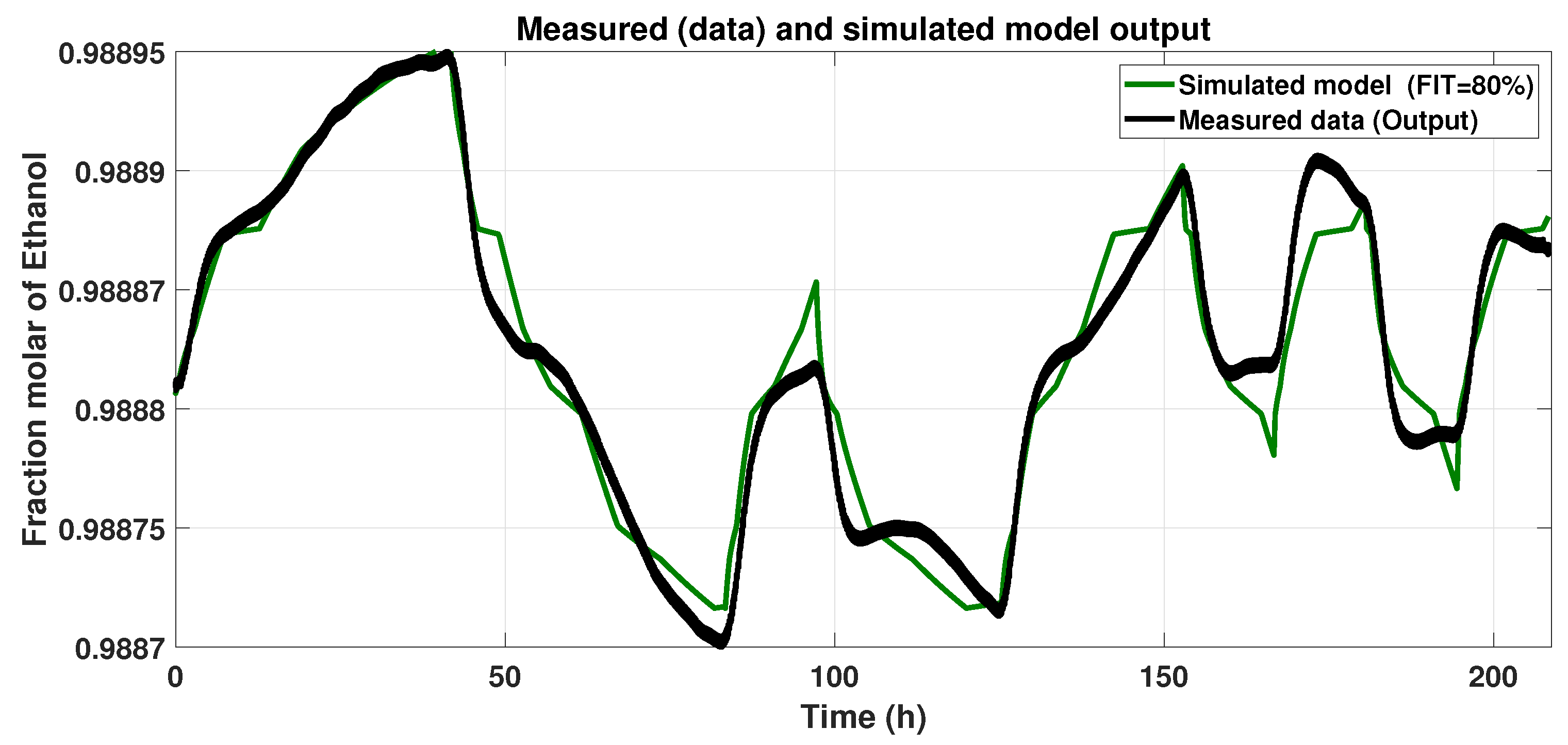Mathematics 11 03967 g007