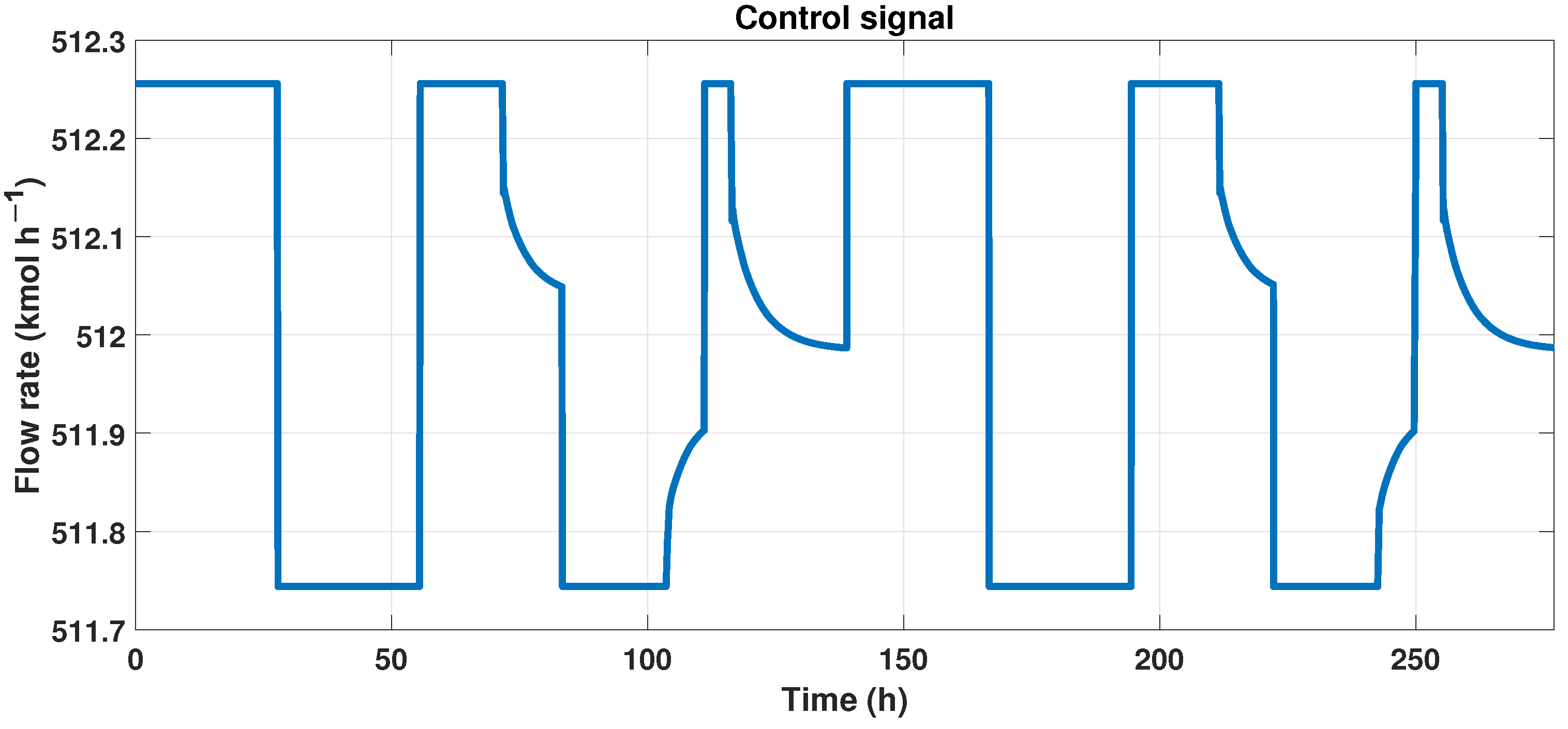 Mathematics 11 03967 g012