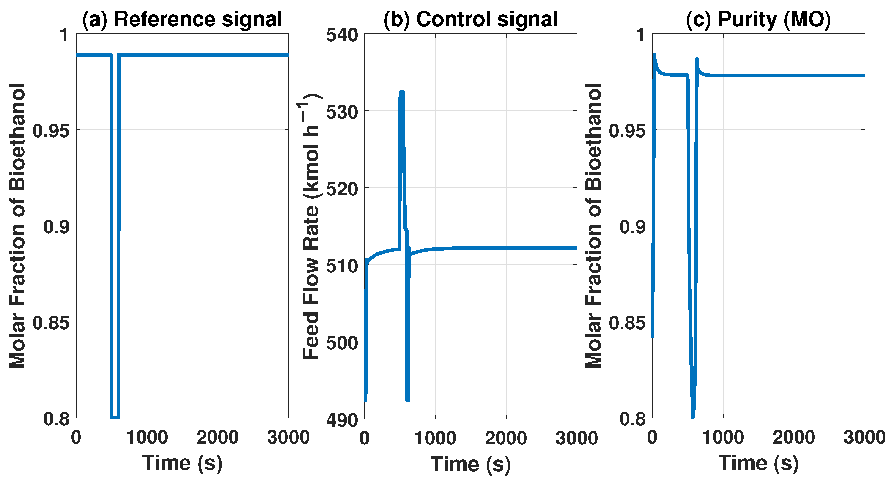 Mathematics 11 03967 g013