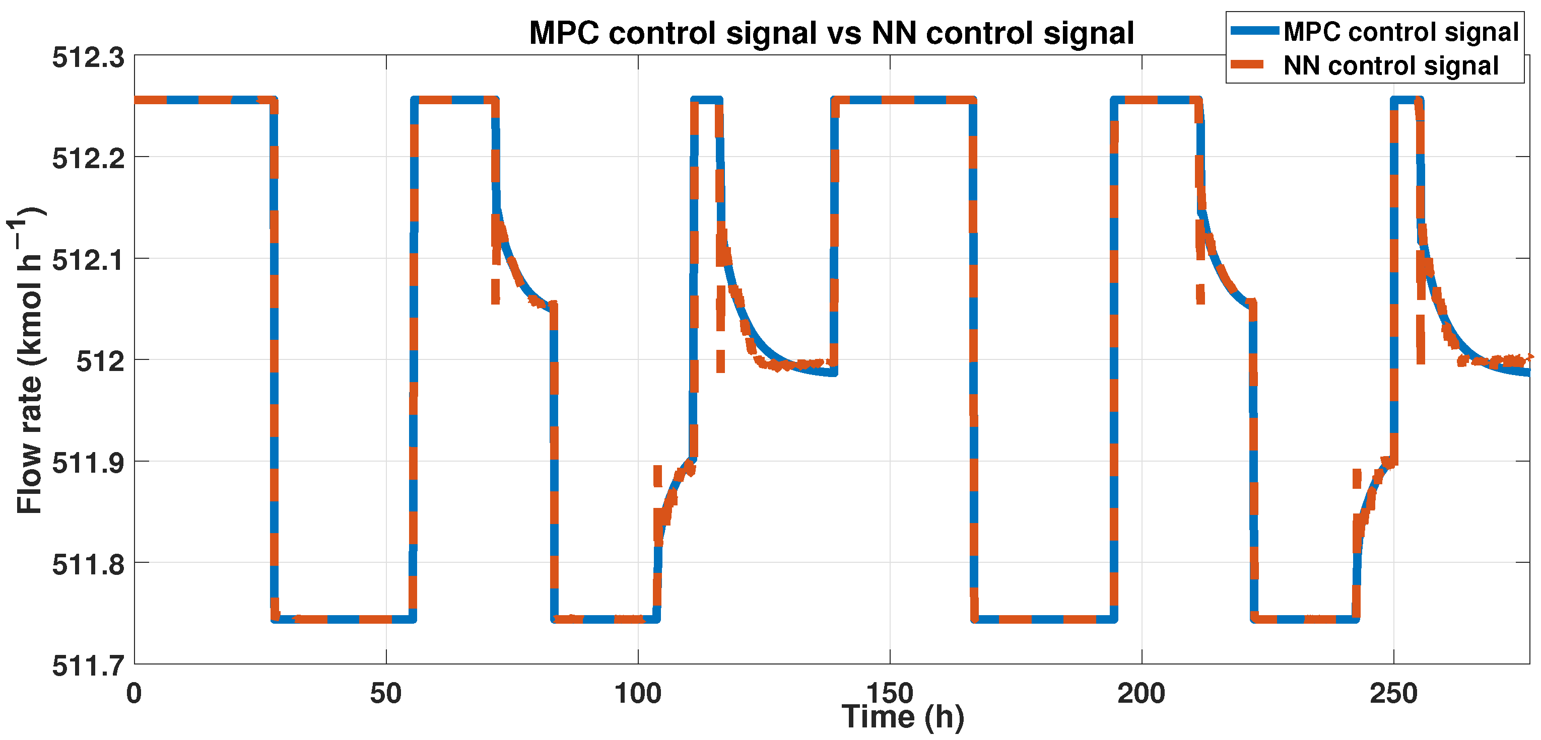 Mathematics 11 03967 g016