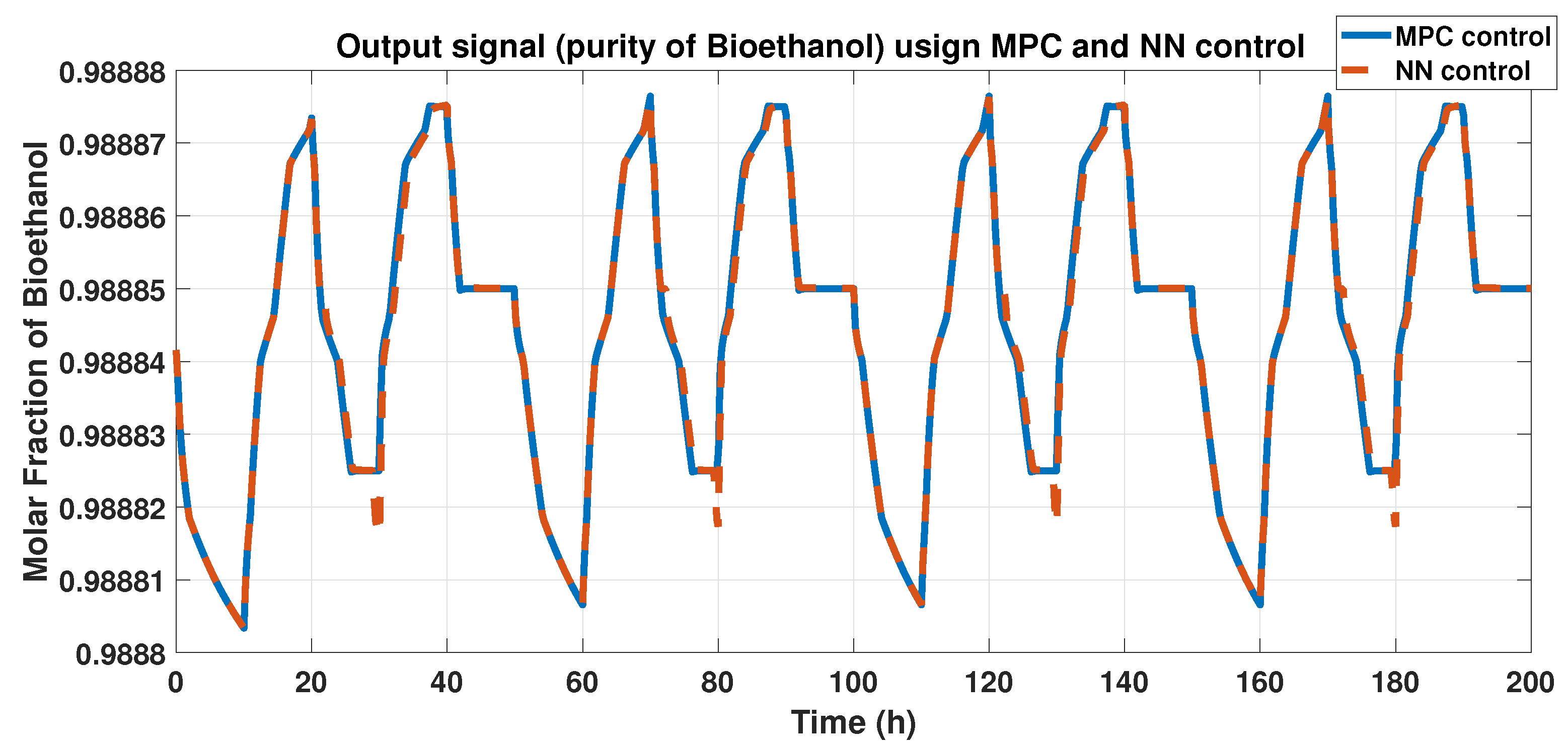Mathematics 11 03967 g017