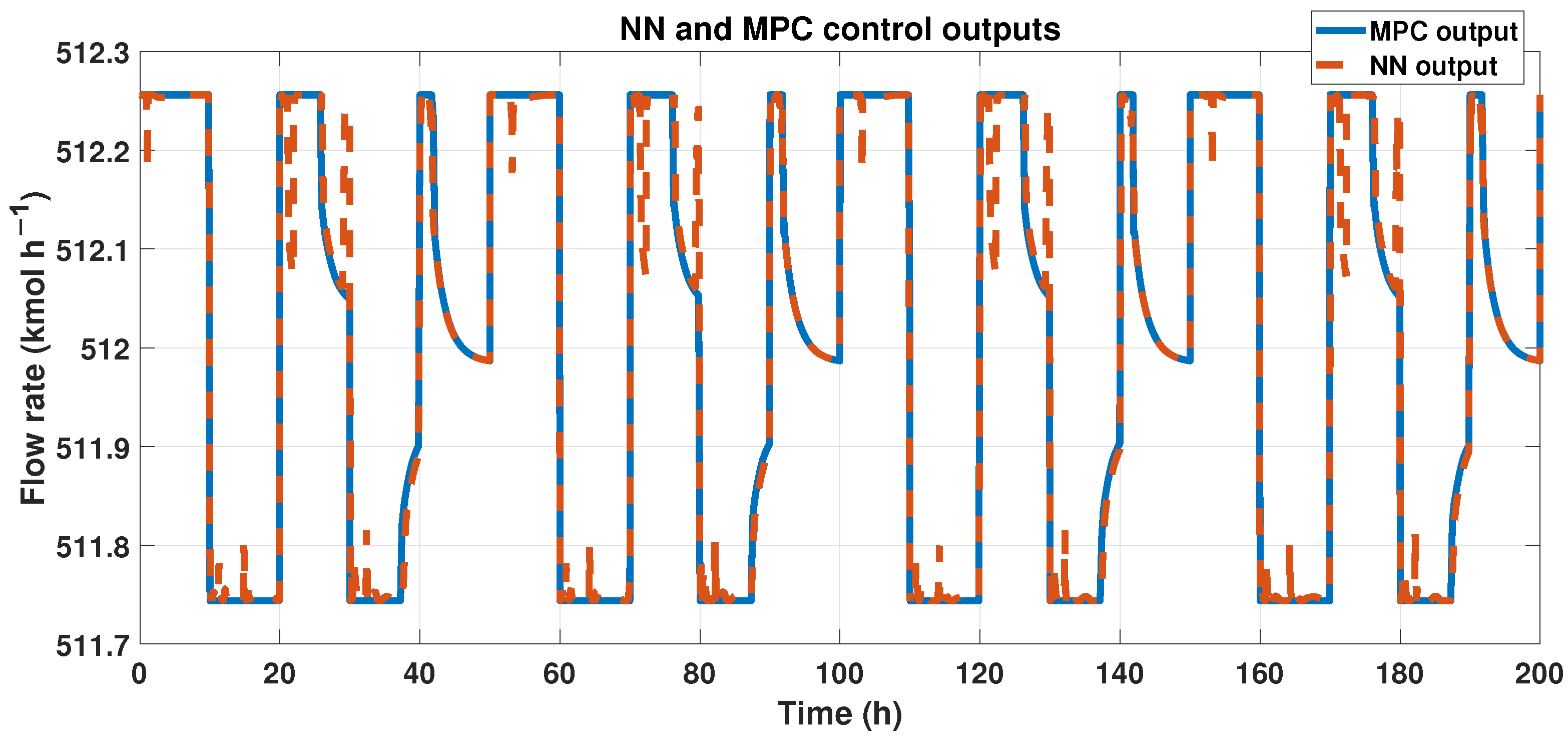 Mathematics 11 03967 g018
