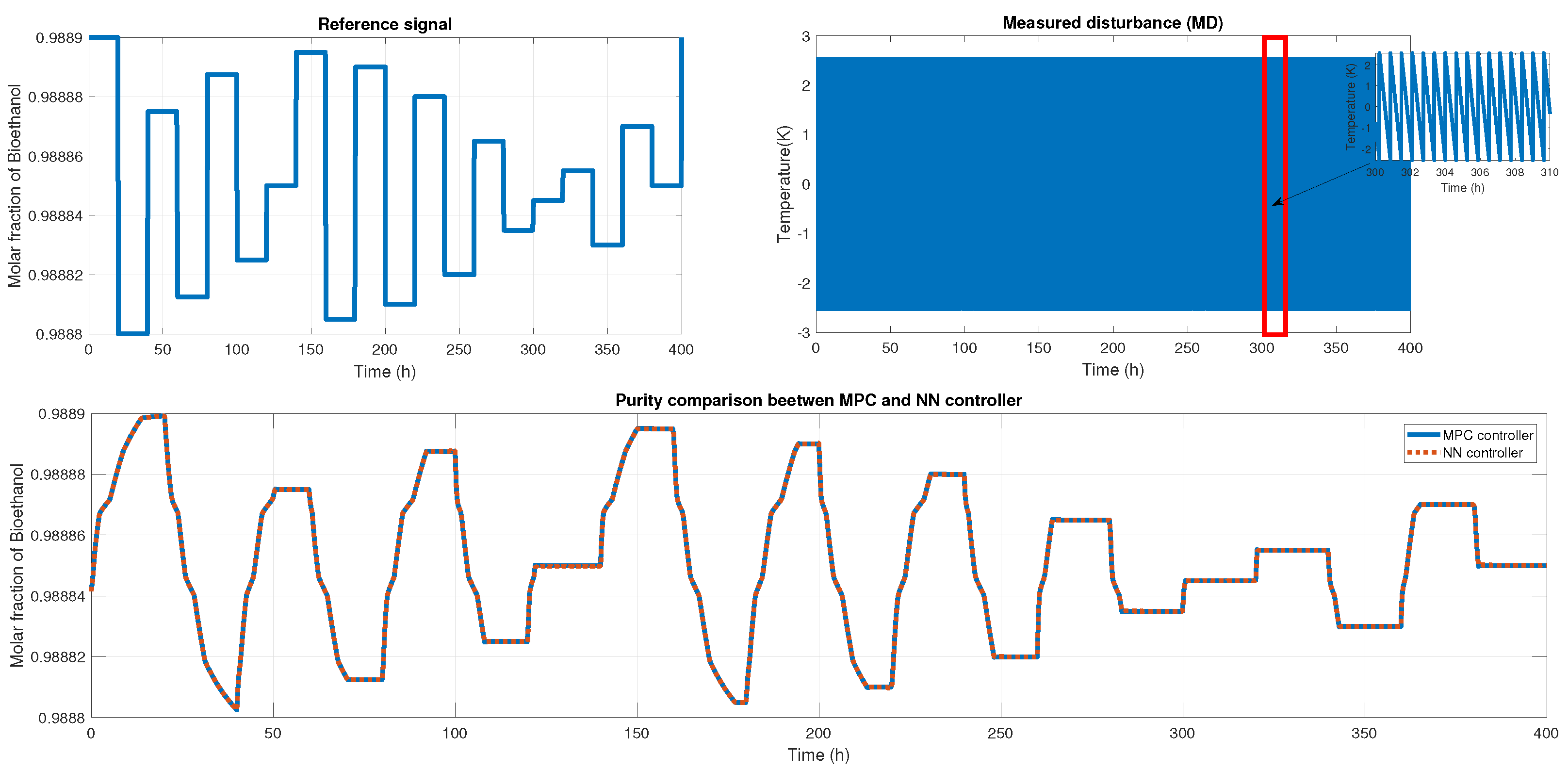 Mathematics 11 03967 g019