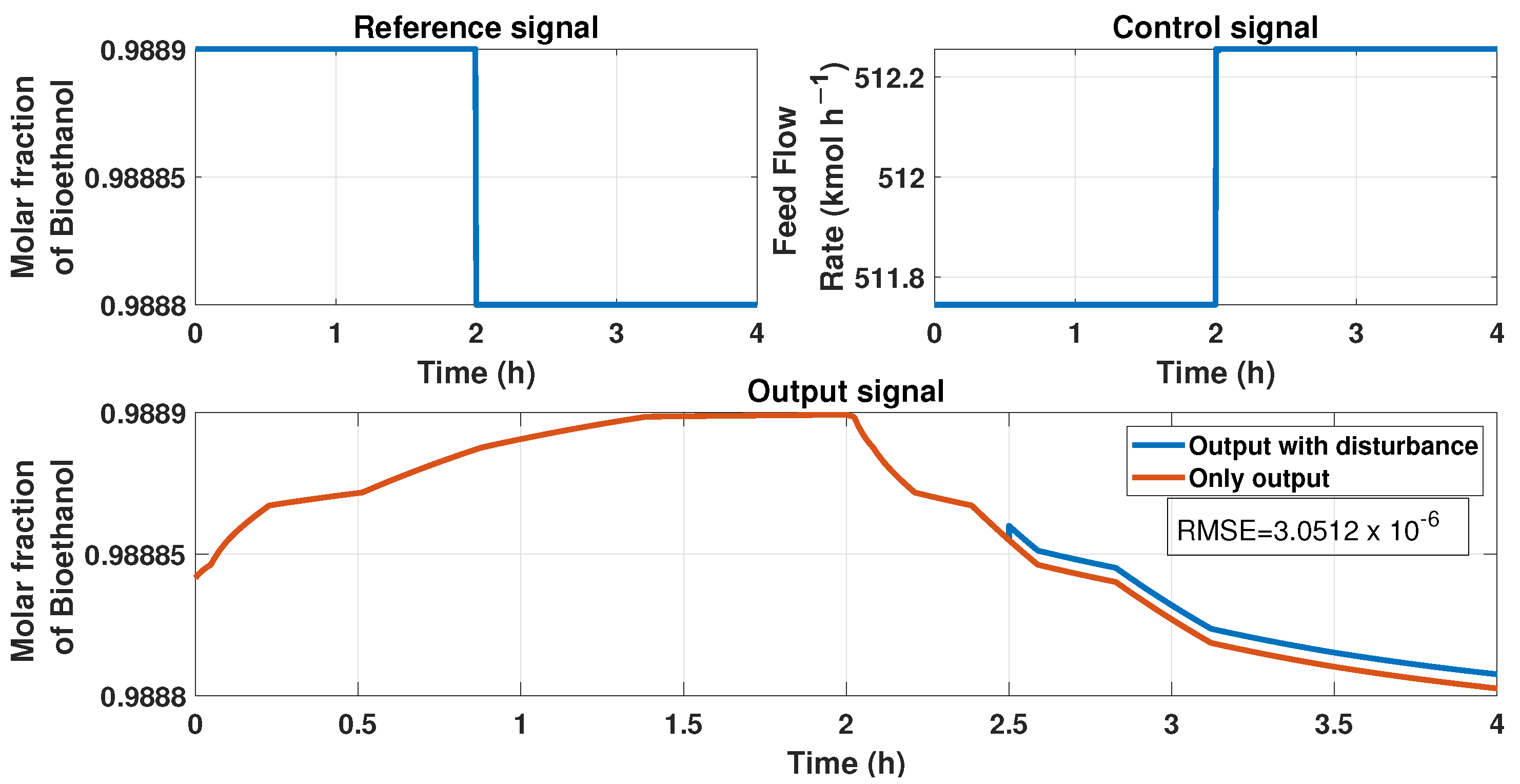 Mathematics 11 03967 g022