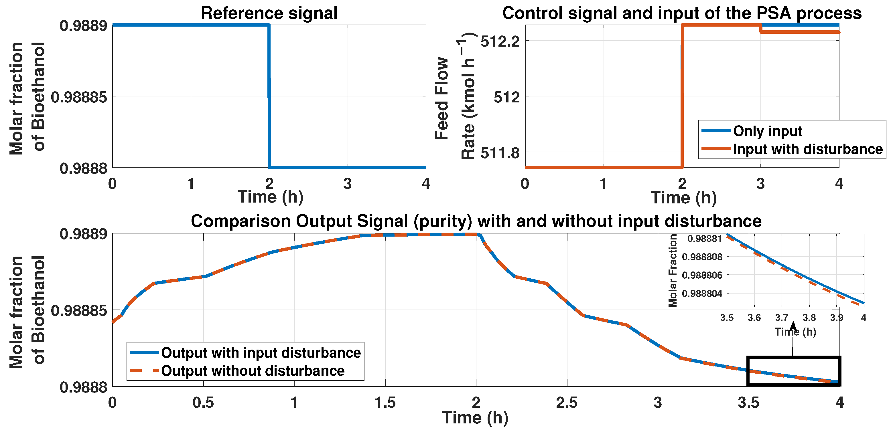 Mathematics 11 03967 g023