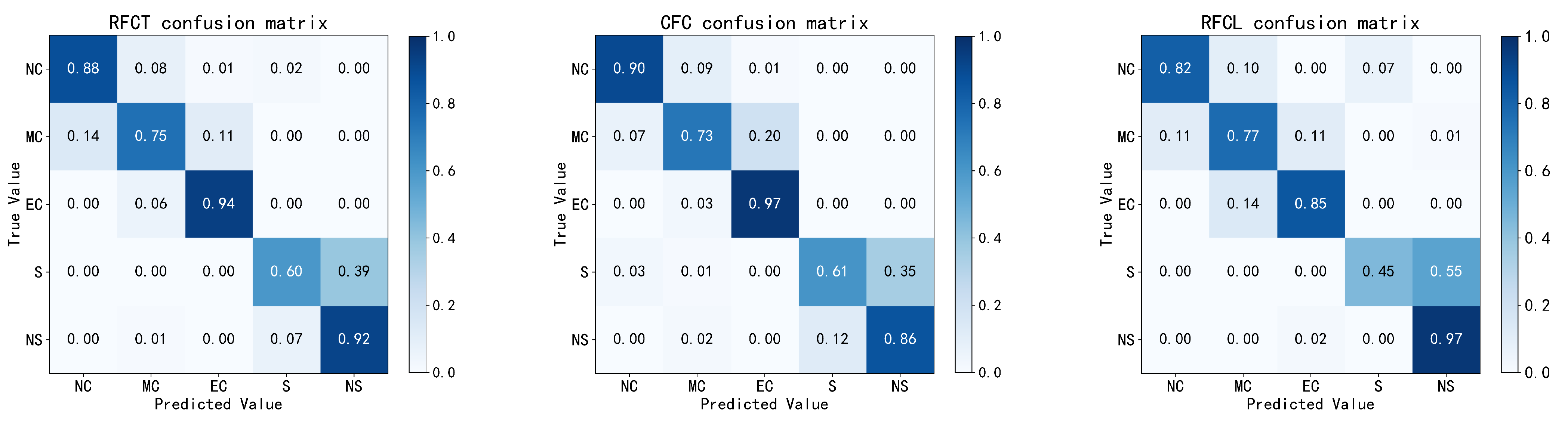 Mathematics 11 03969 g010