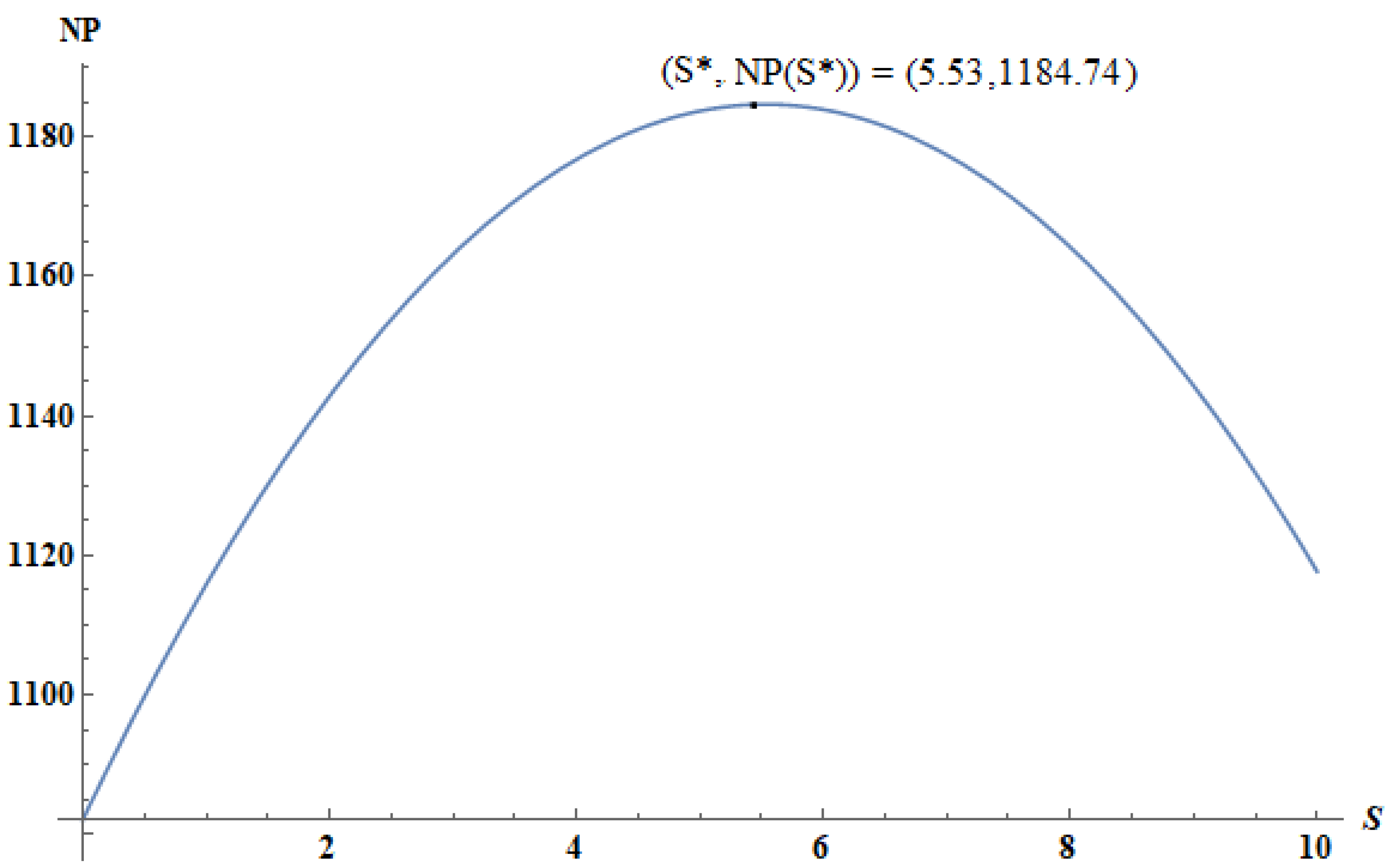Mathematics 11 03971 g004 Mathematics 11 03971 g004