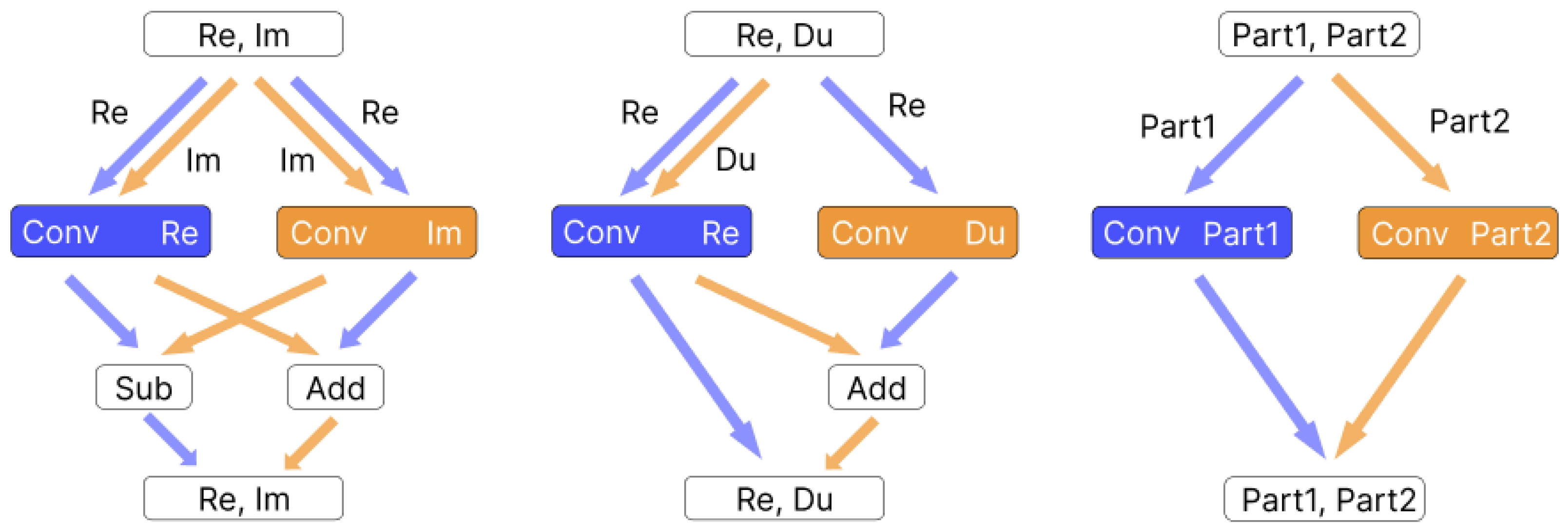 Mathematics 11 03973 g001