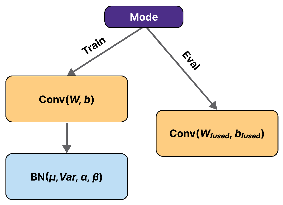 Mathematics 11 03973 g004