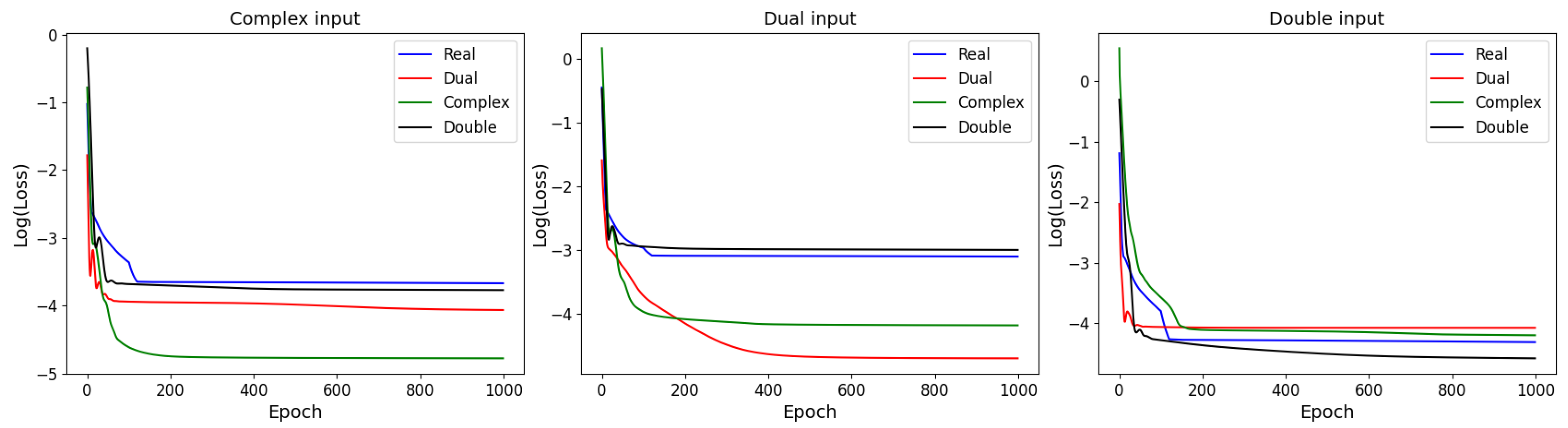 Mathematics 11 03973 g005