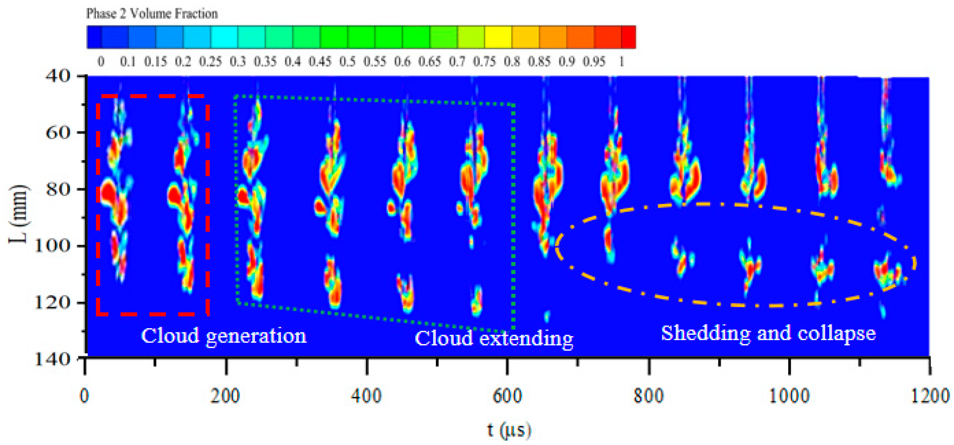 Mathematics 11 03977 g007