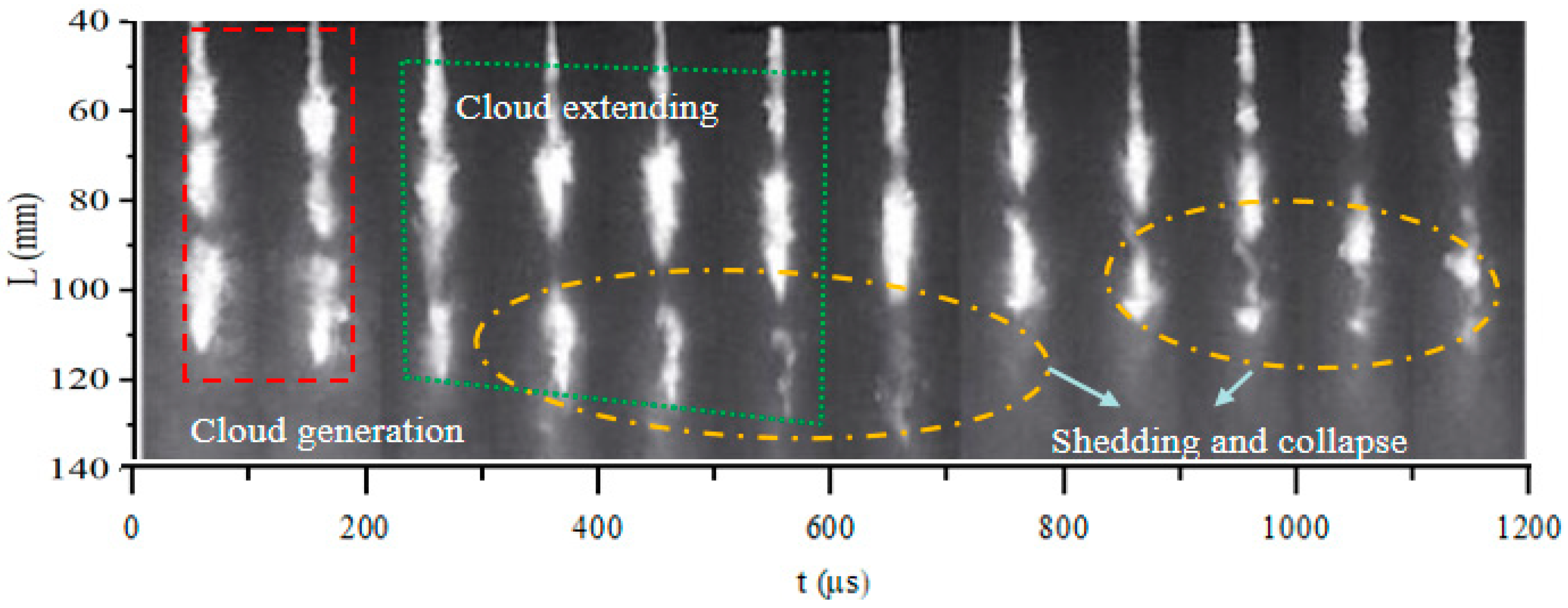 Mathematics 11 03977 g008