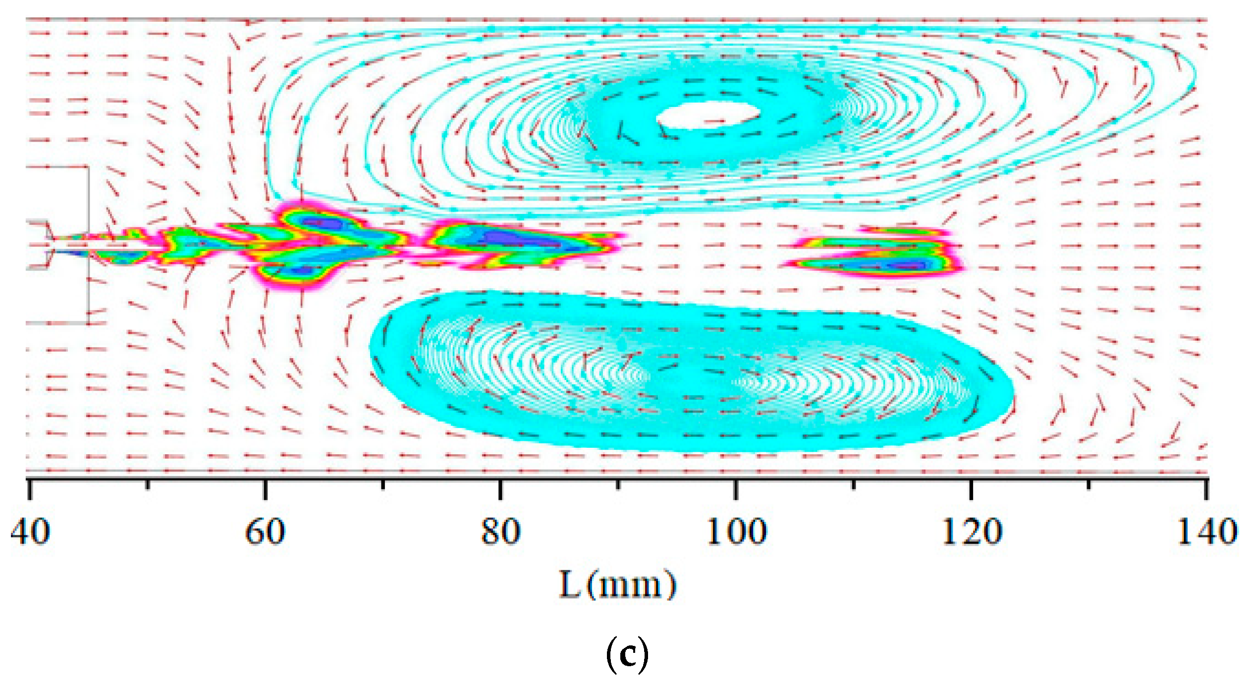 Mathematics 11 03977 g013b