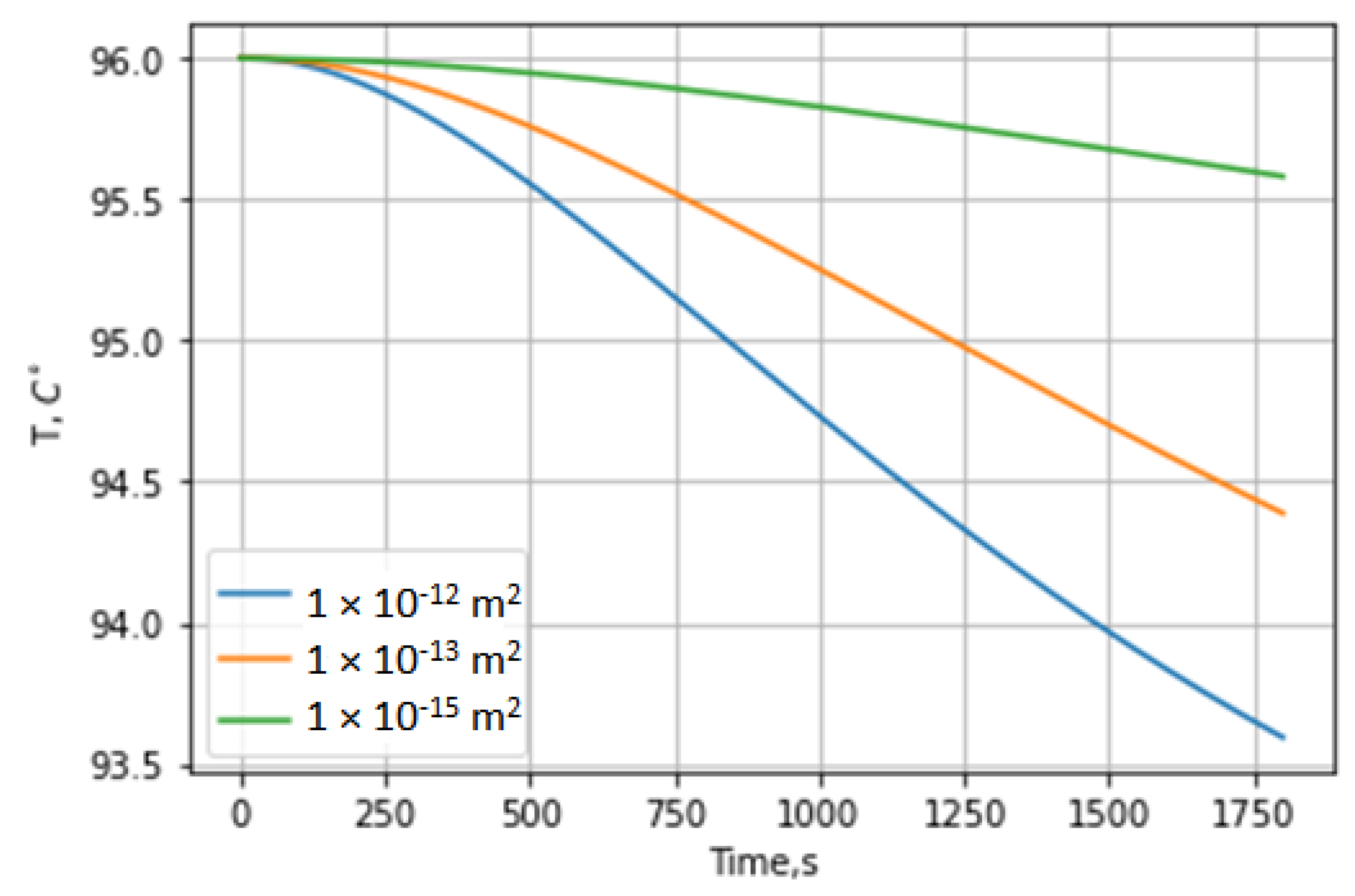Mathematics 11 03991 g004