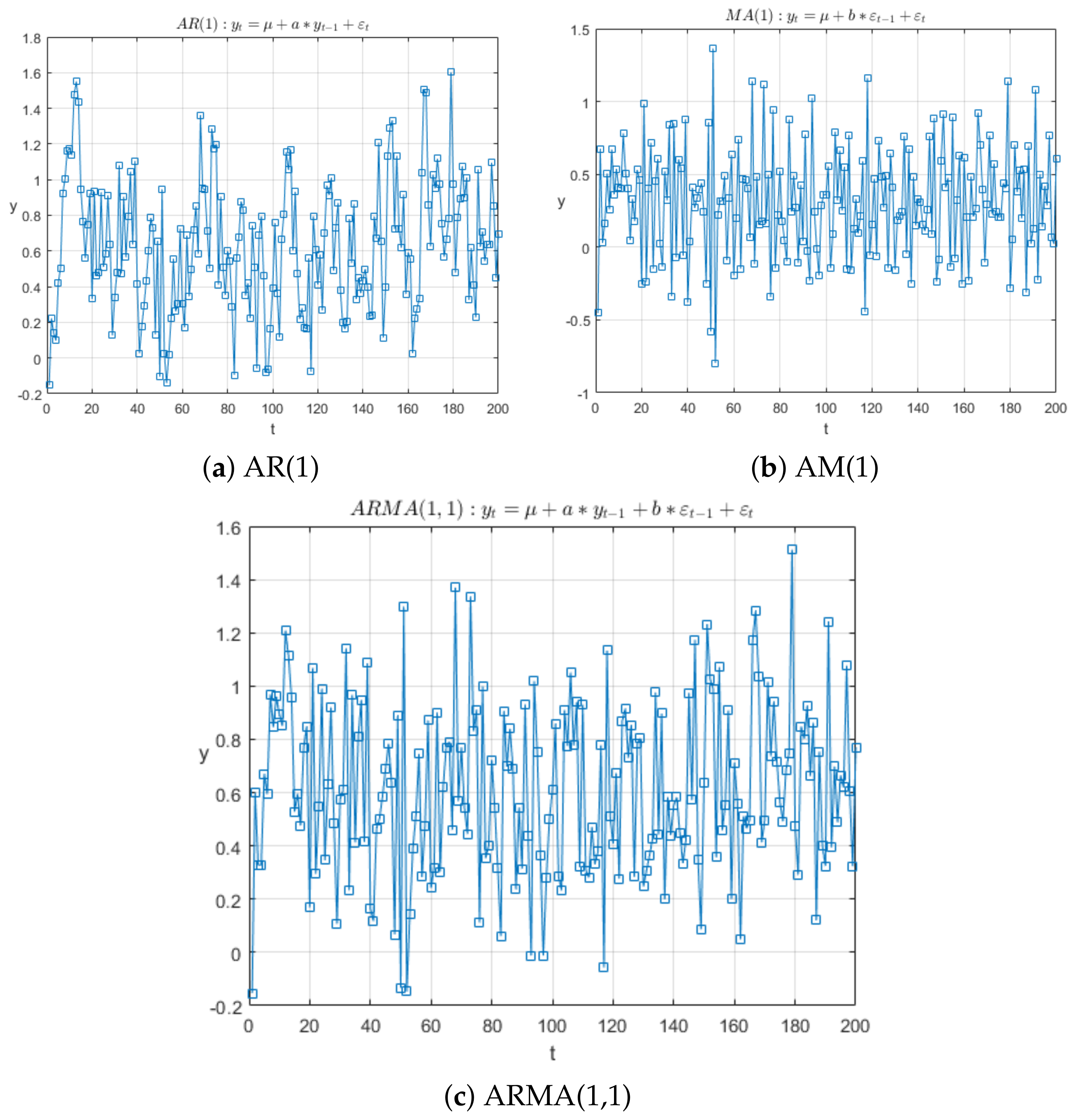 Mathematics 11 04000 g001