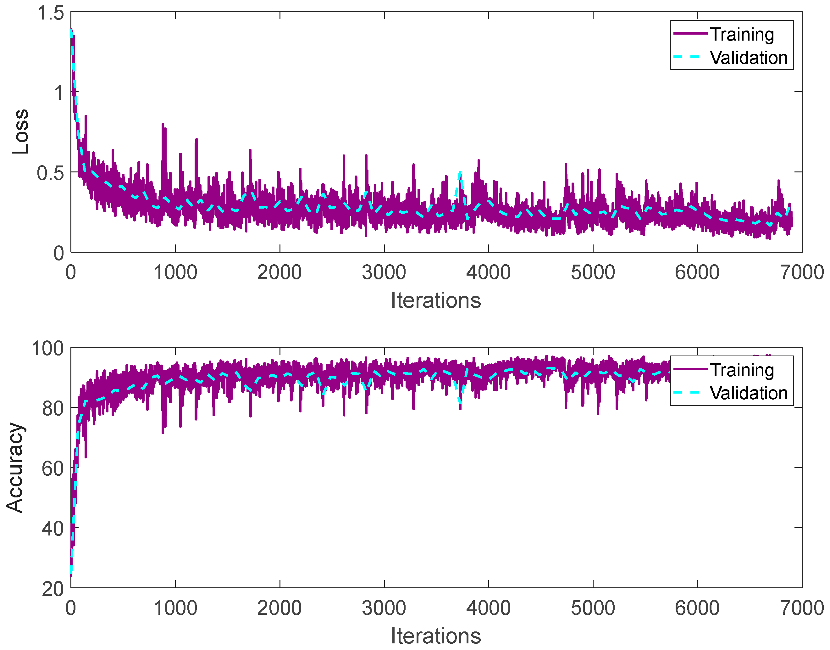 Mathematics 11 04004 g006