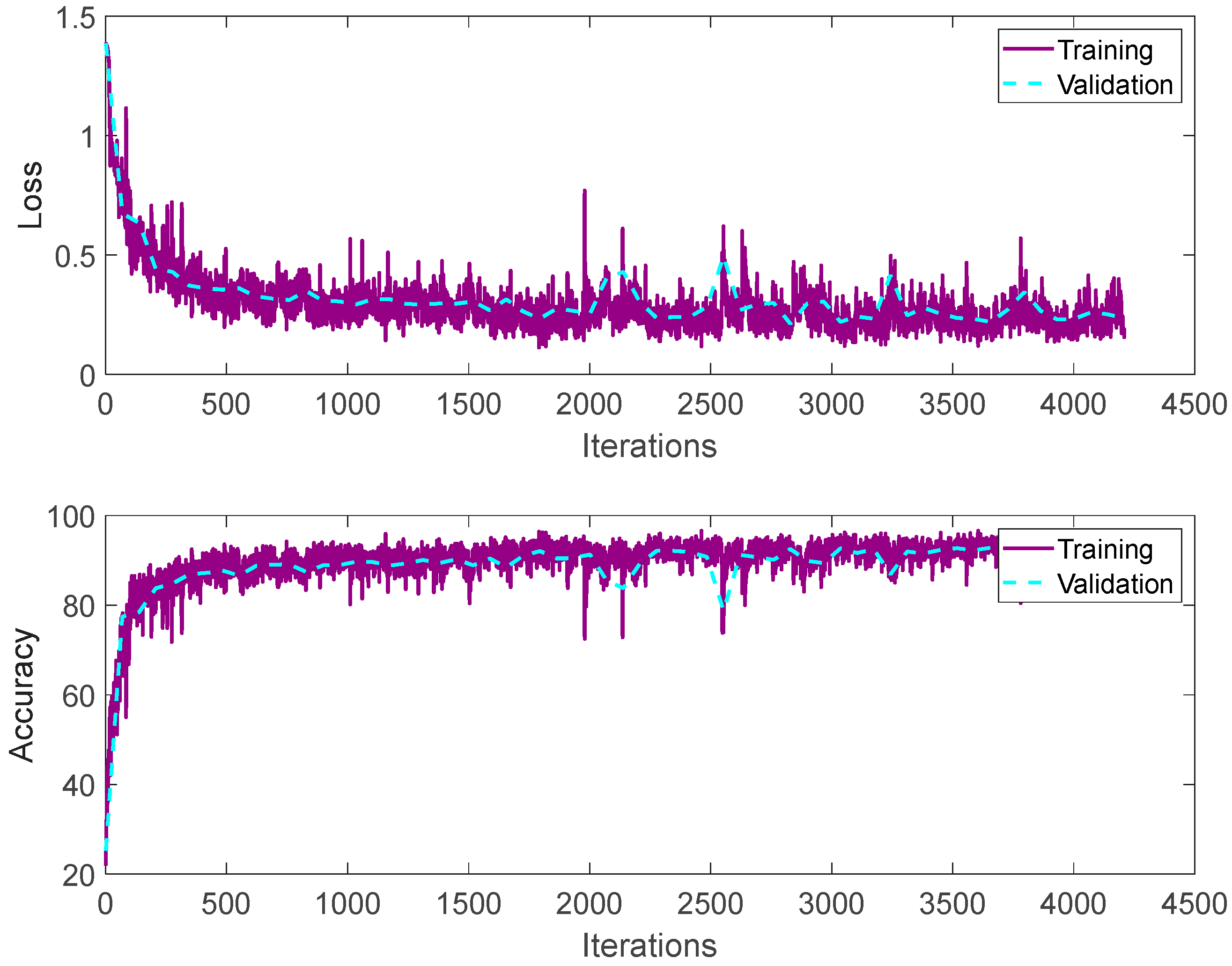 Mathematics 11 04004 g009
