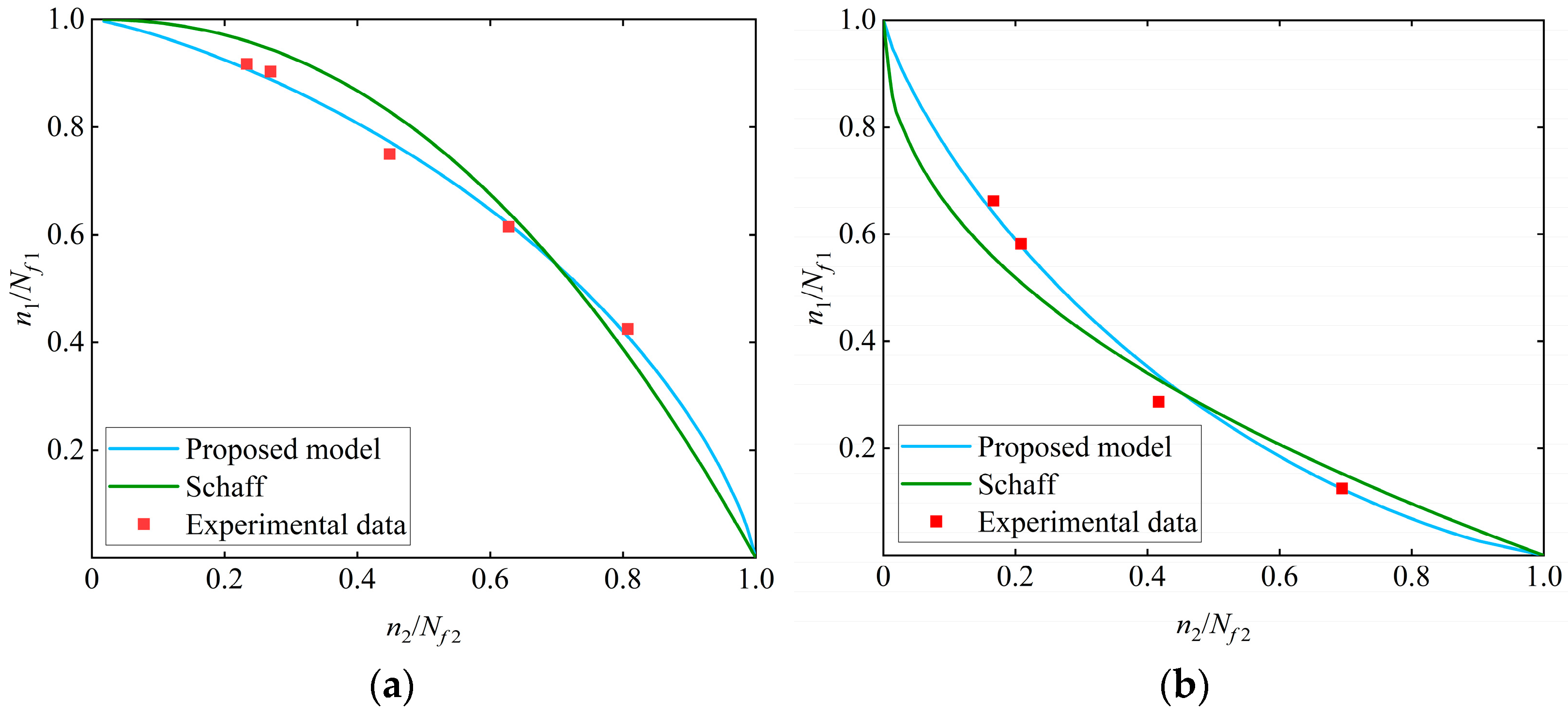 Mathematics 11 04013 g002