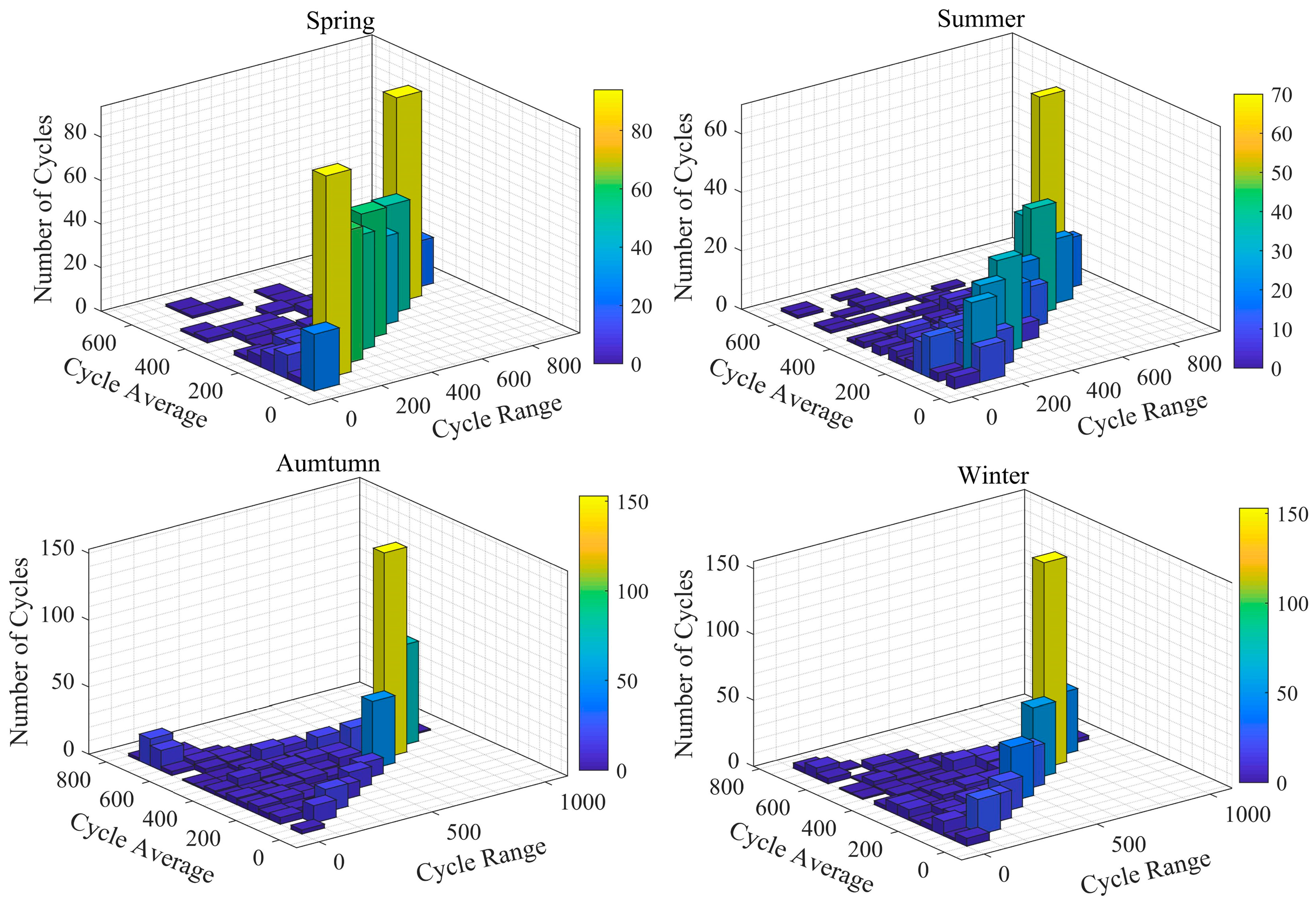 Mathematics 11 04013 g013
