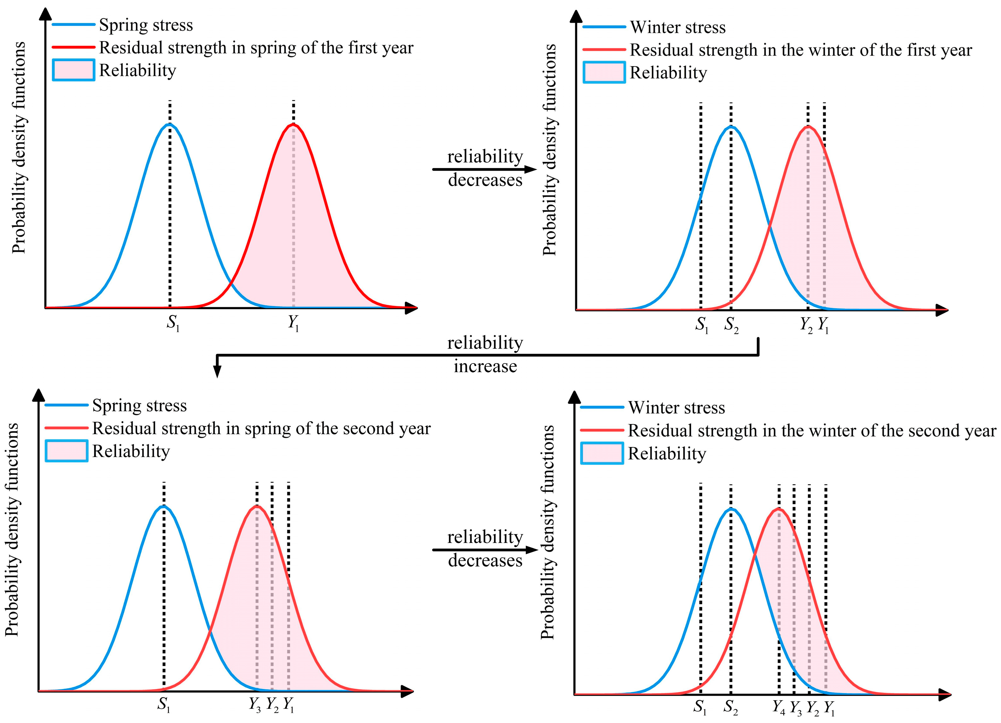 Mathematics 11 04013 g021