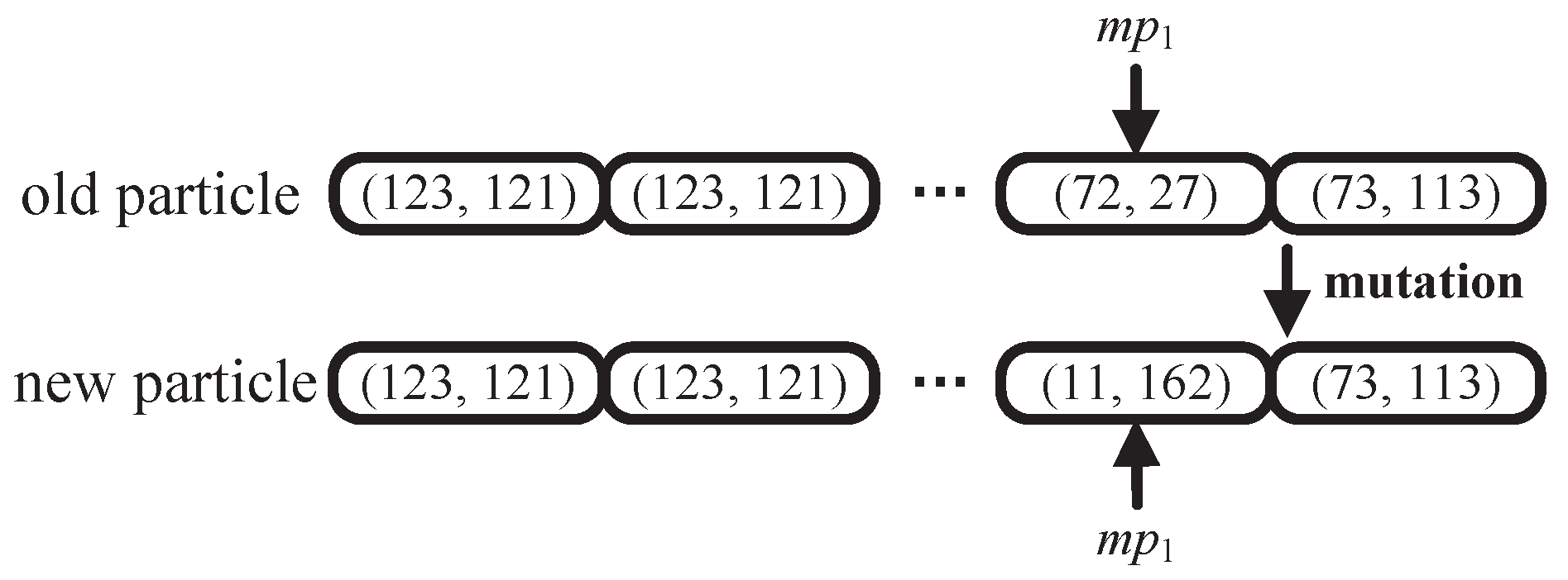 Mathematics 11 04014 g002