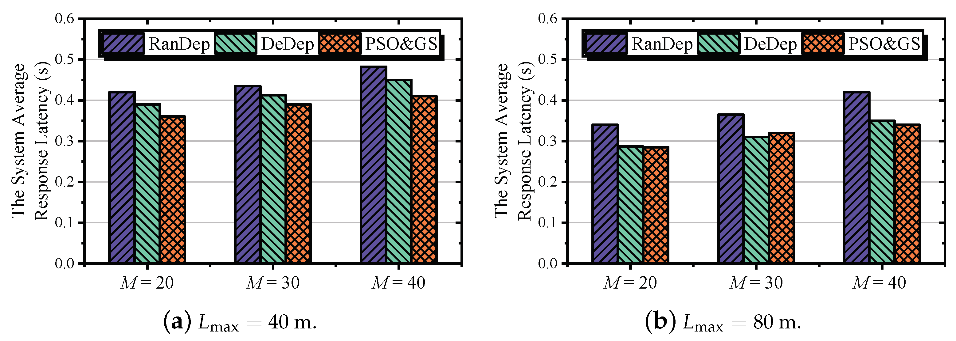 Mathematics 11 04014 g005