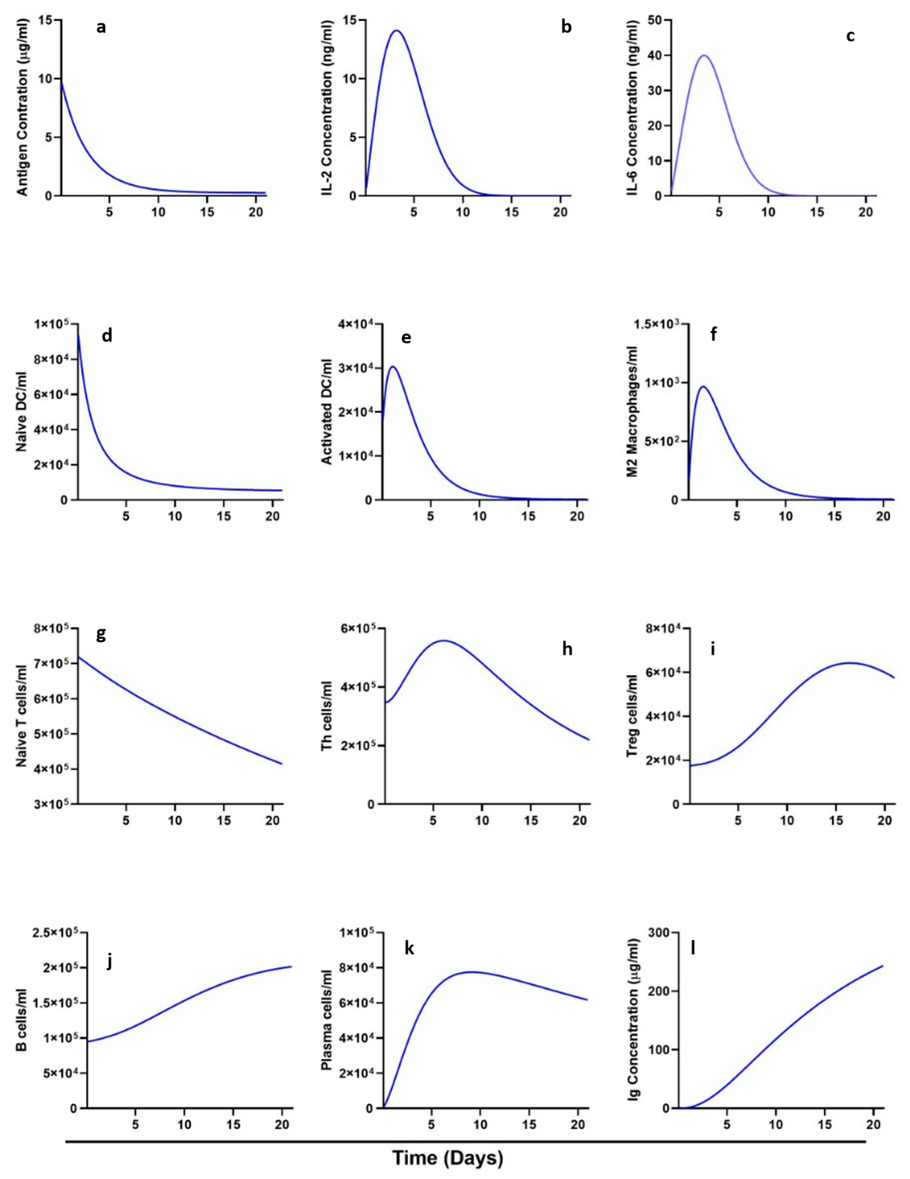 Mathematics 11 04017 g003 Mathematics 11 04017 g003
