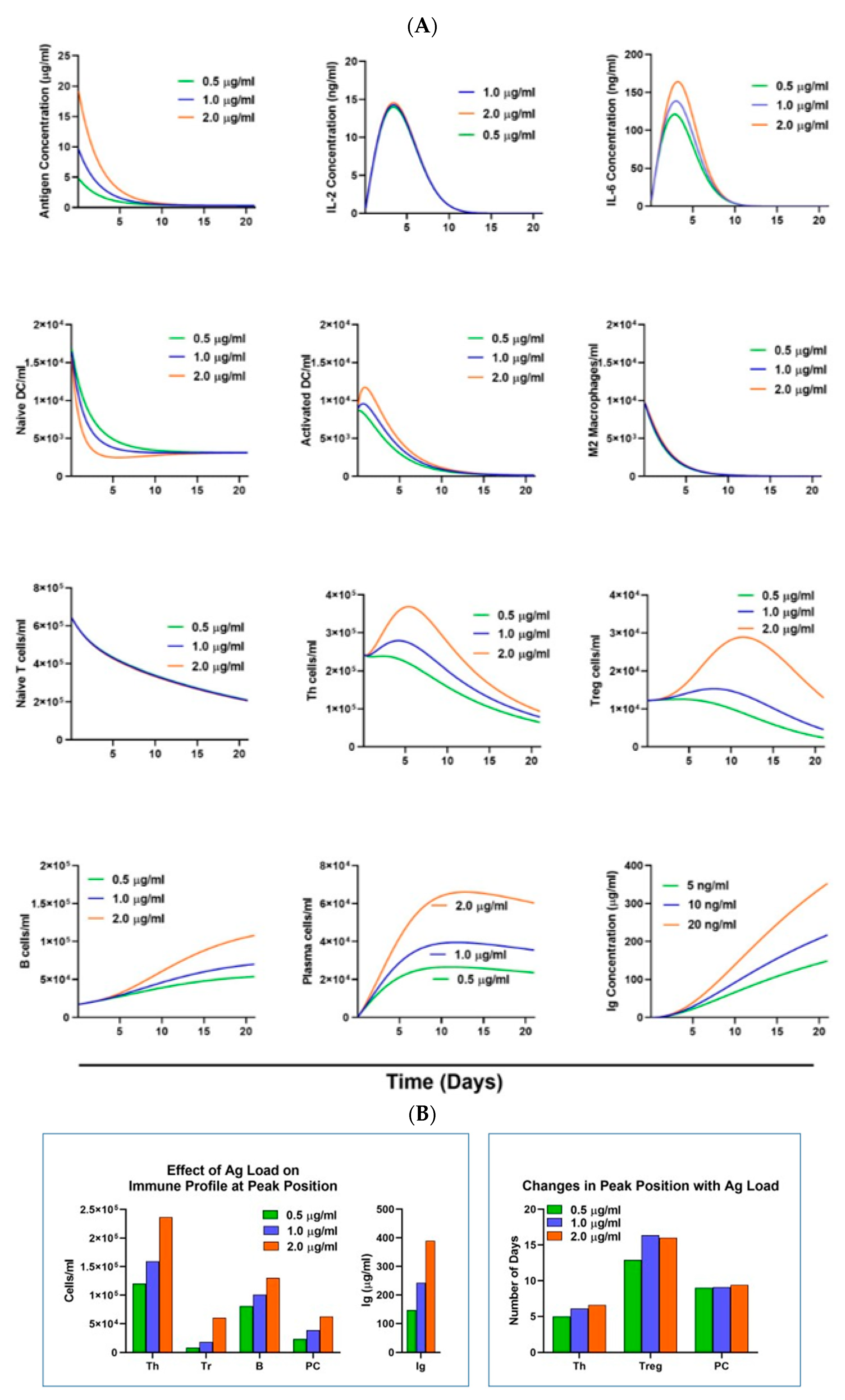 Mathematics 11 04017 g004 Mathematics 11 04017 g004
