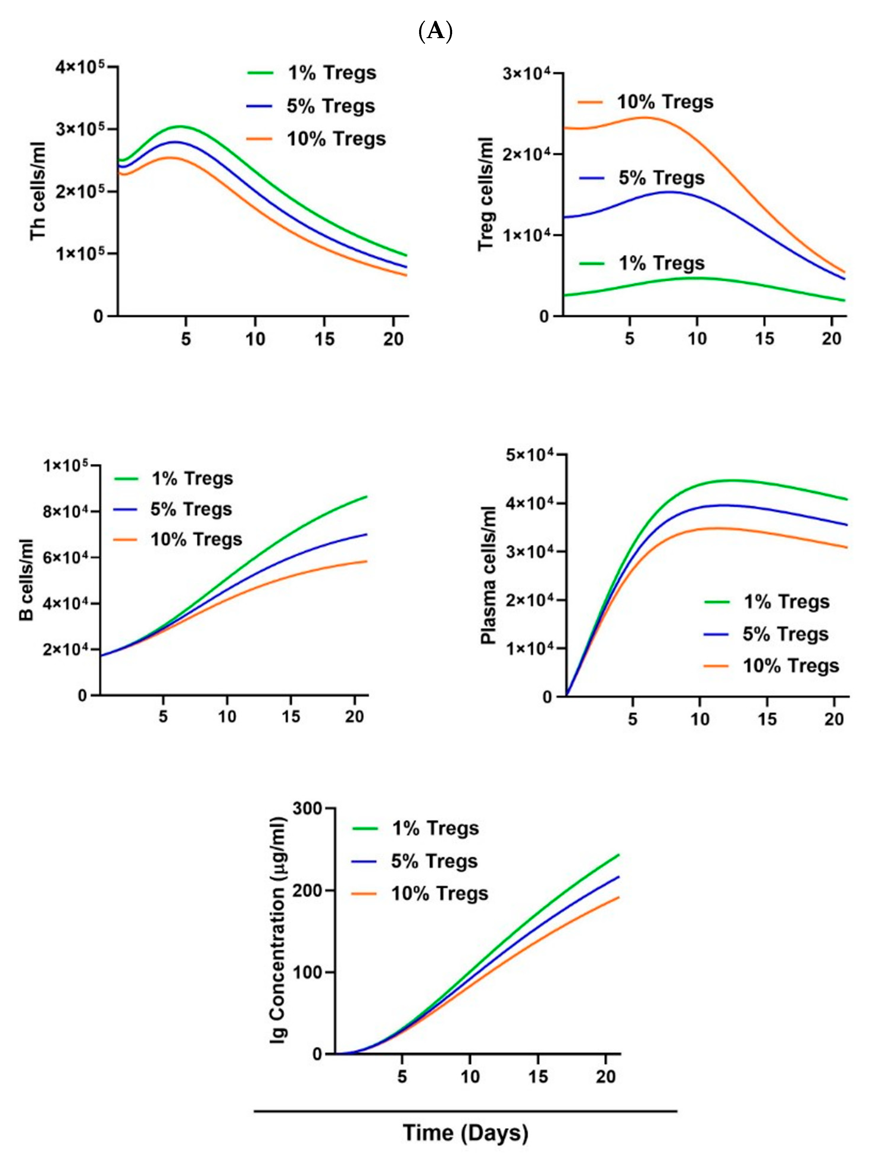Mathematics 11 04017 g005a Mathematics 11 04017 g005a