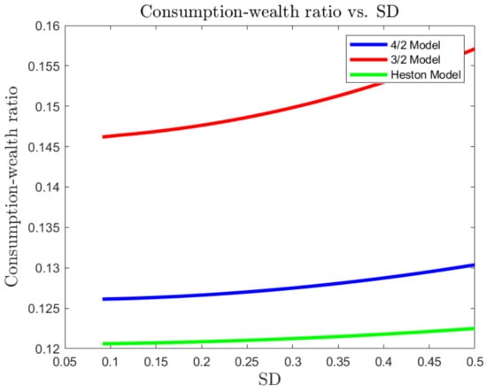 Mathematics 11 04020 g001