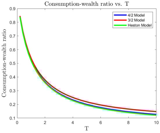 Mathematics 11 04020 g002