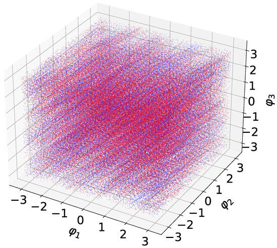 Mathematics 11 04024 g001