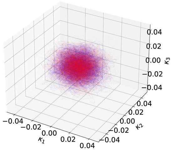 Mathematics 11 04024 g002
