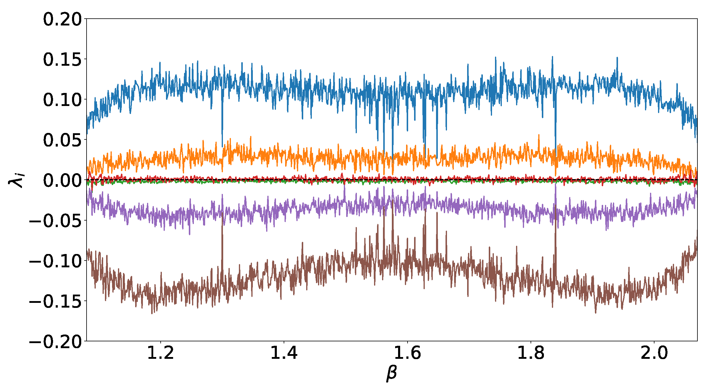 Mathematics 11 04024 g003