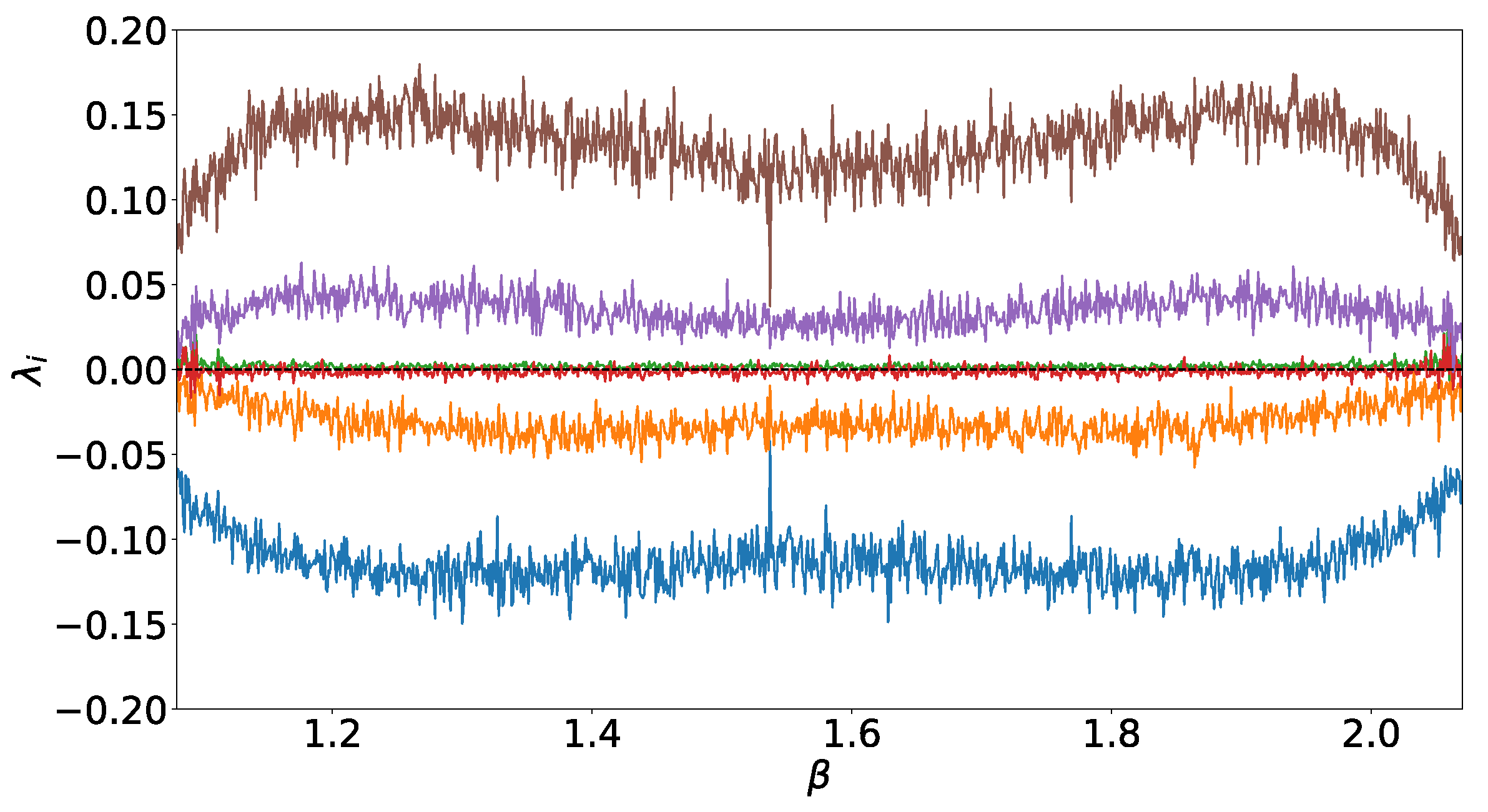 Mathematics 11 04024 g004