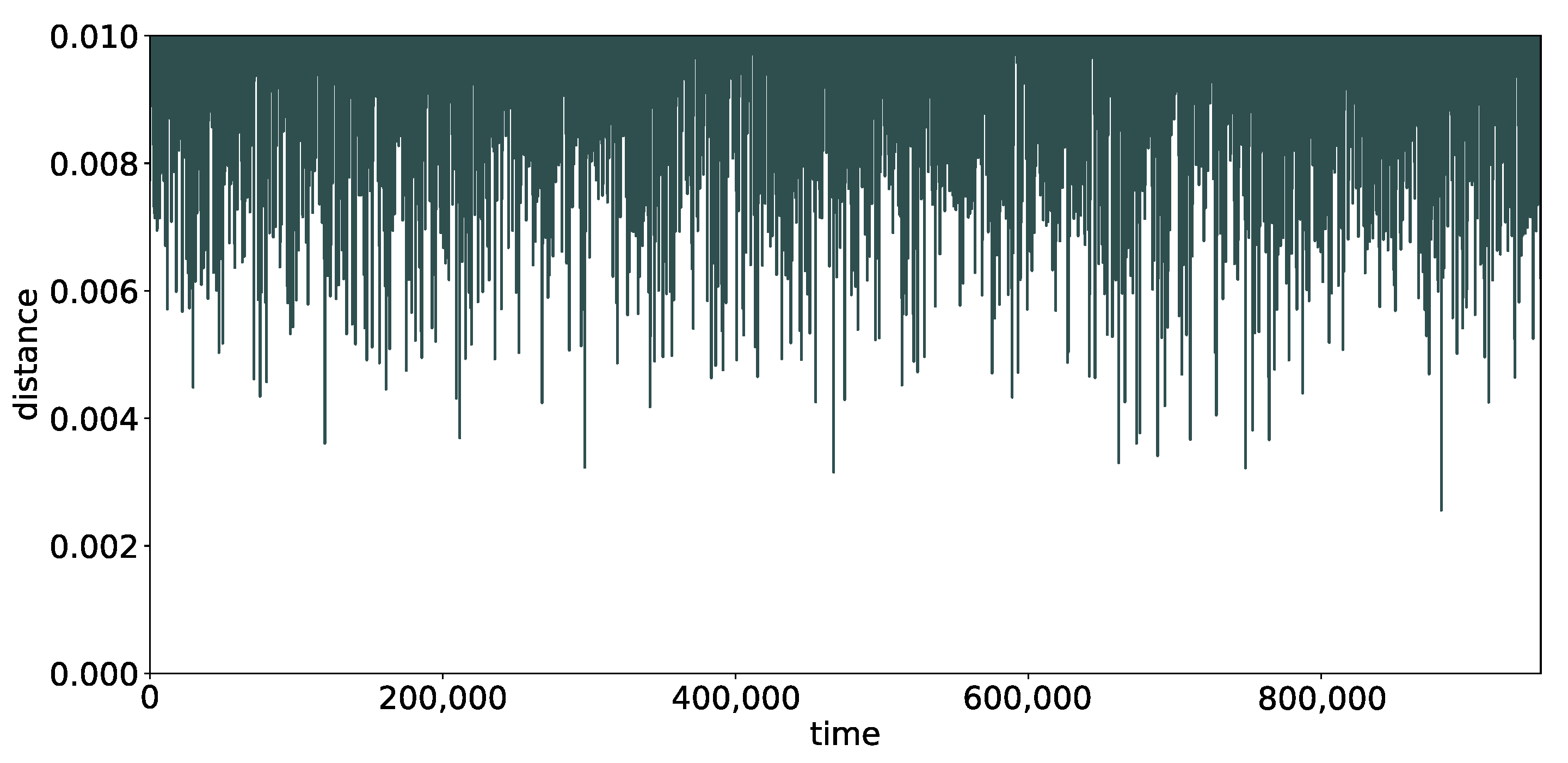 Mathematics 11 04024 g005