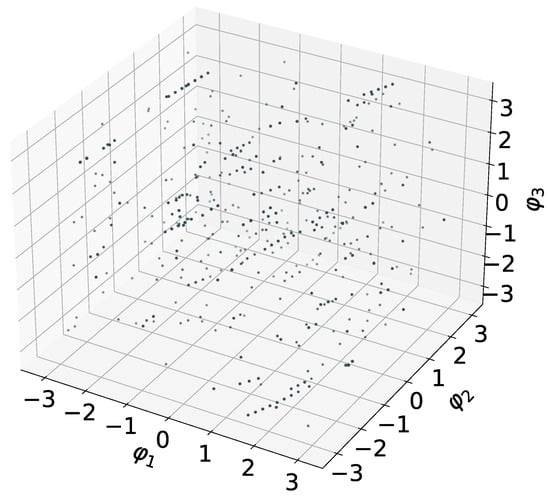 Mathematics 11 04024 g006