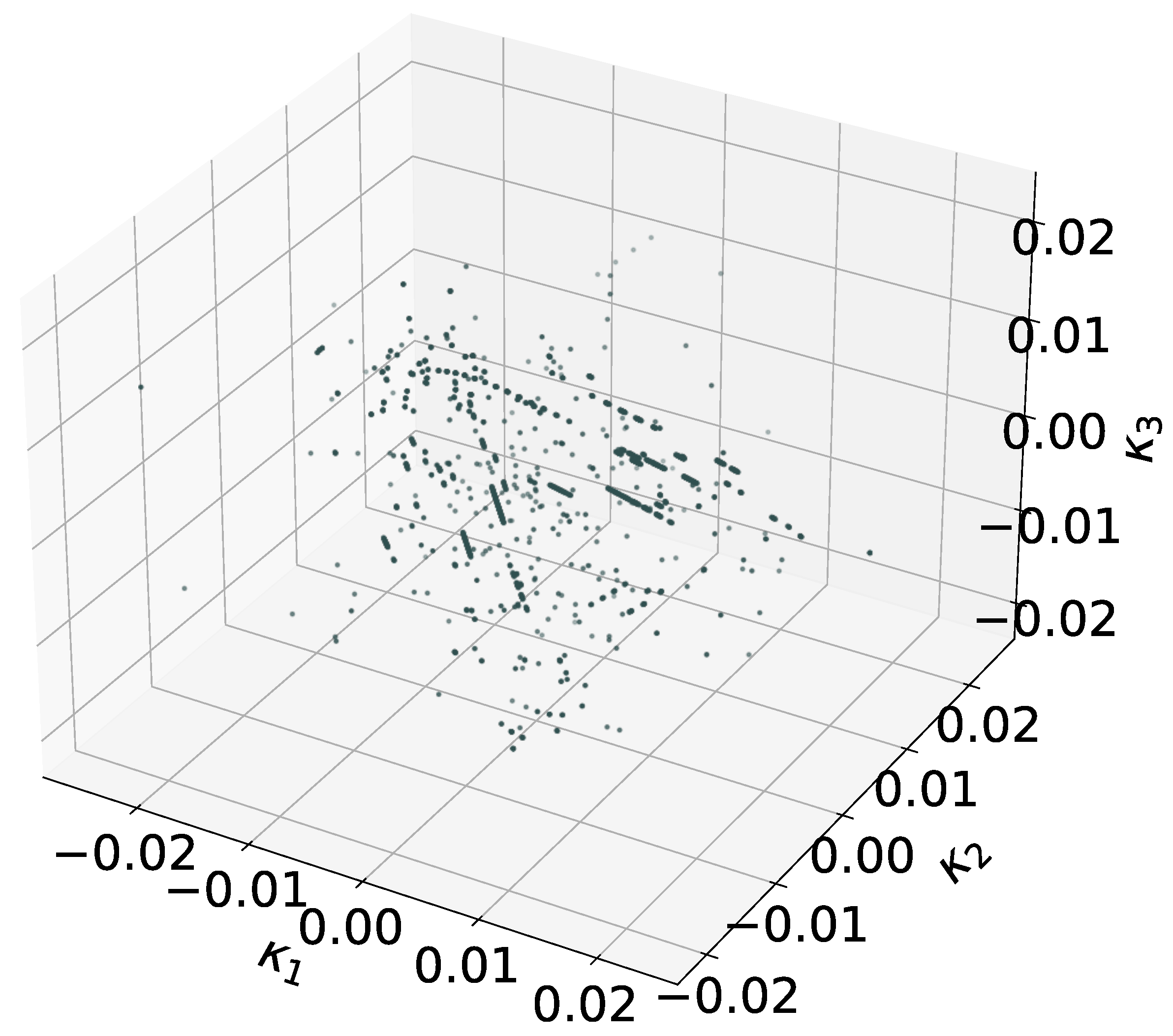 Mathematics 11 04024 g007