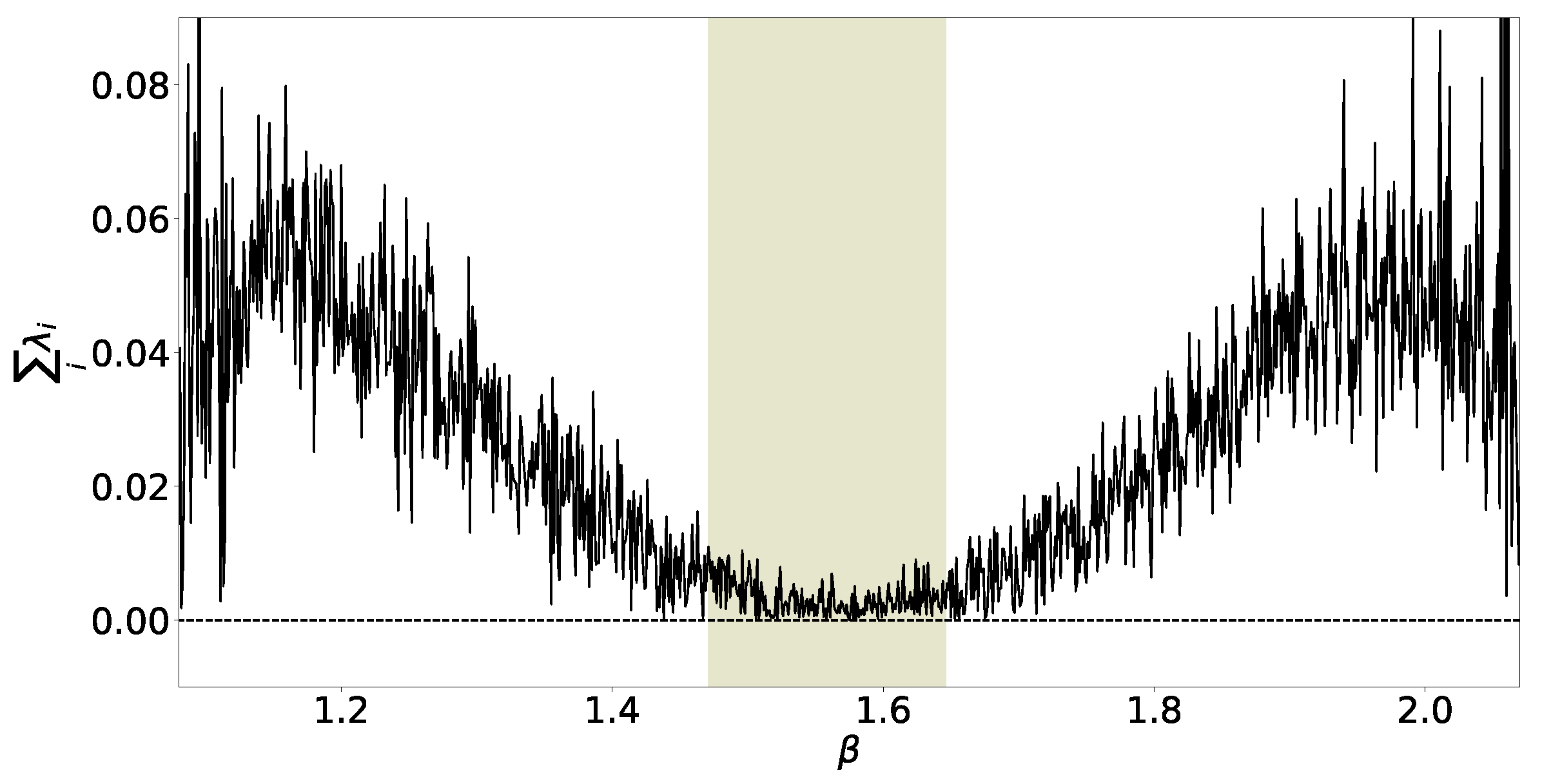 Mathematics 11 04024 g009