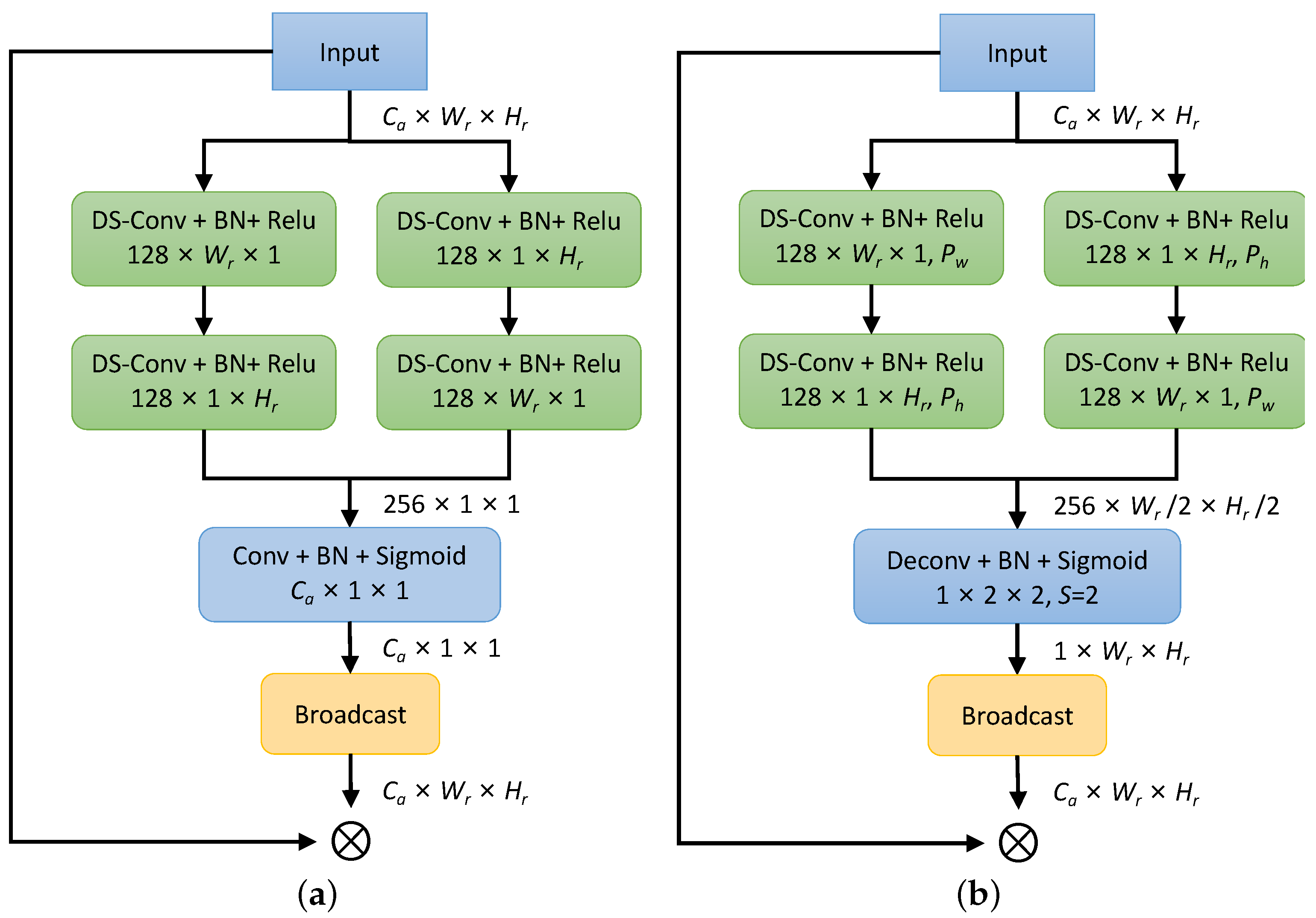 Mathematics 11 04026 g002