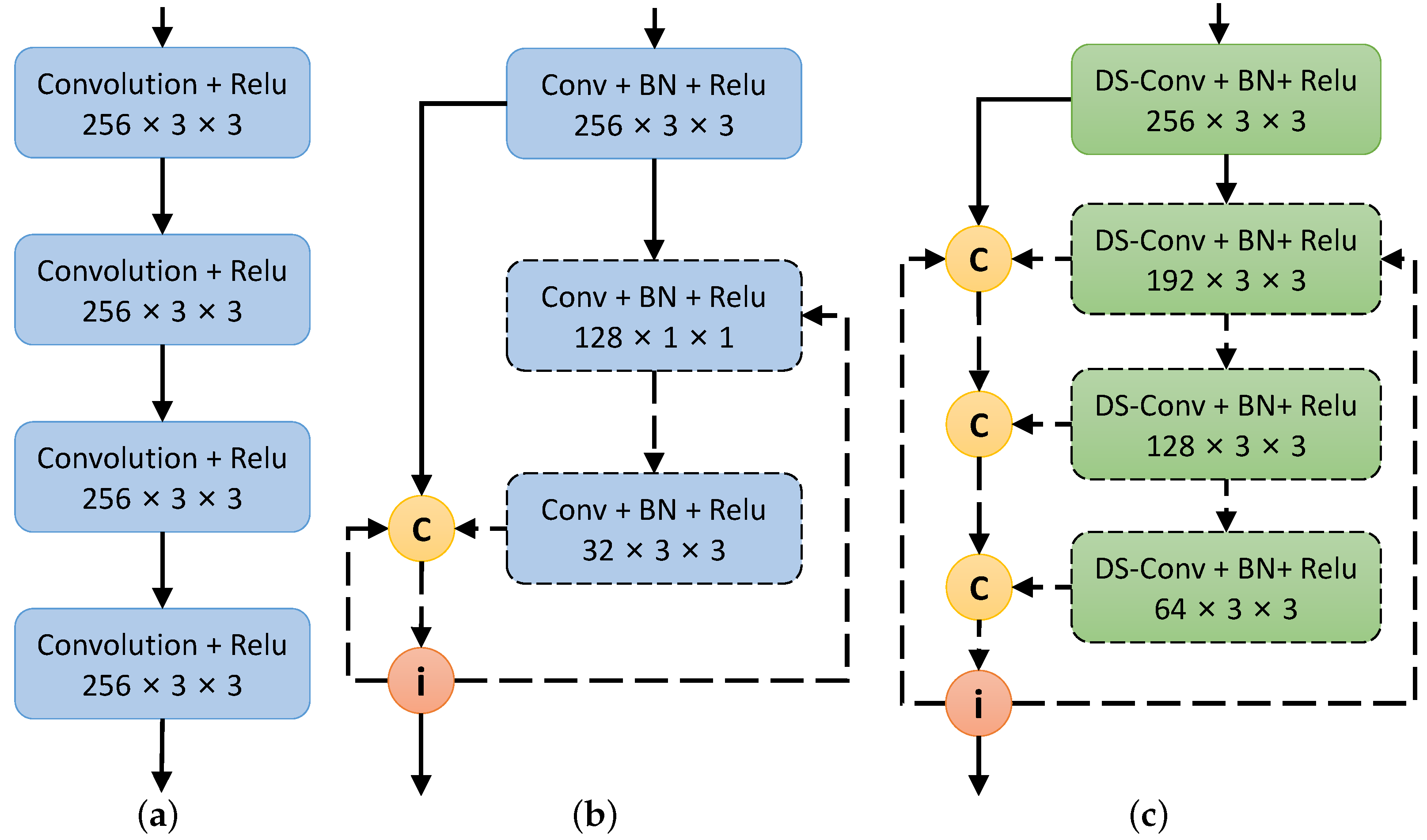 Mathematics 11 04026 g003