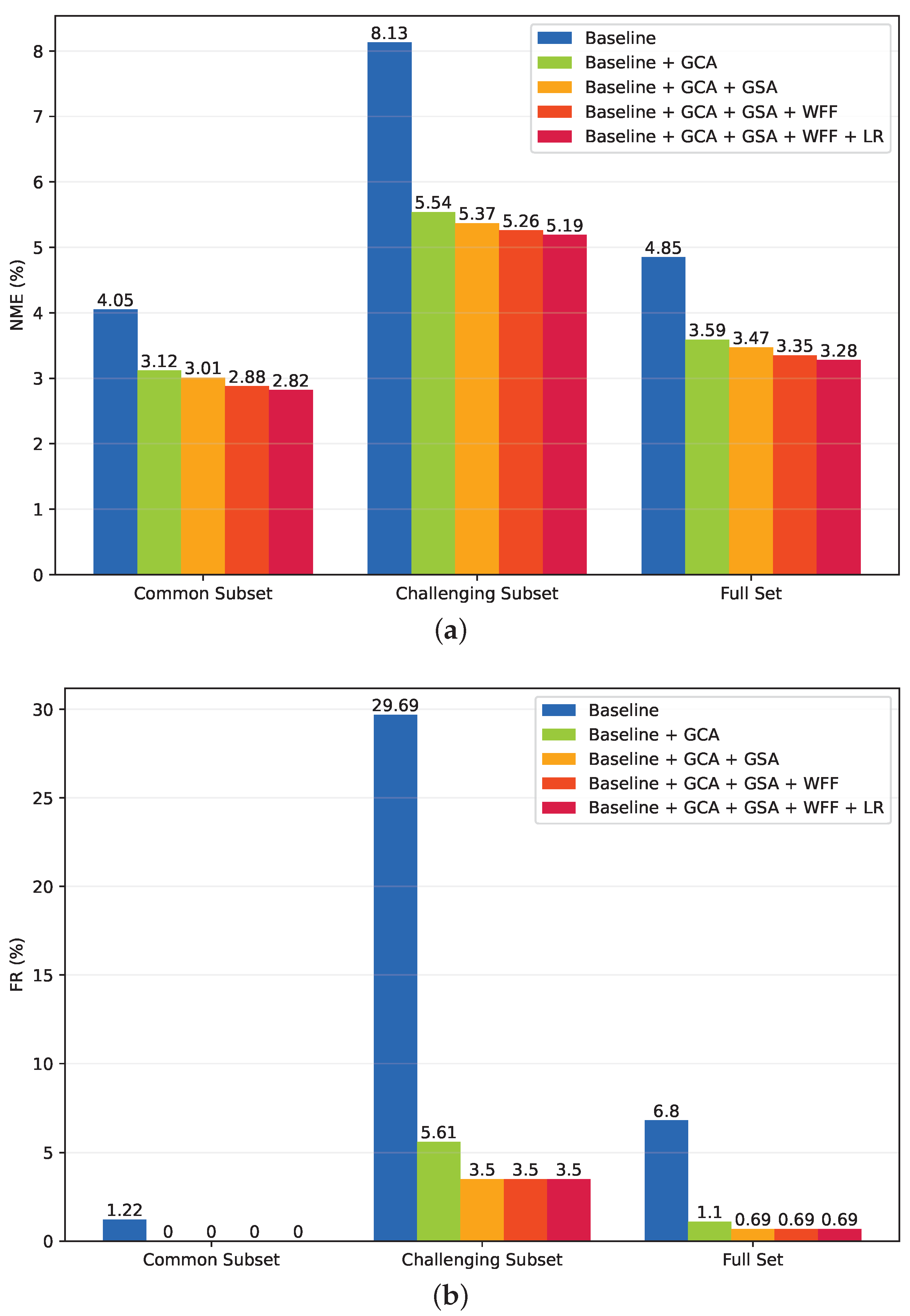 Mathematics 11 04026 g005