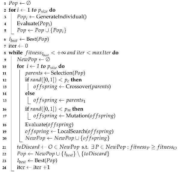 Mathematics 11 04034 i003